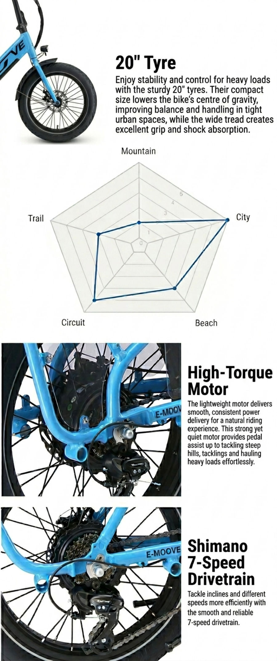 features