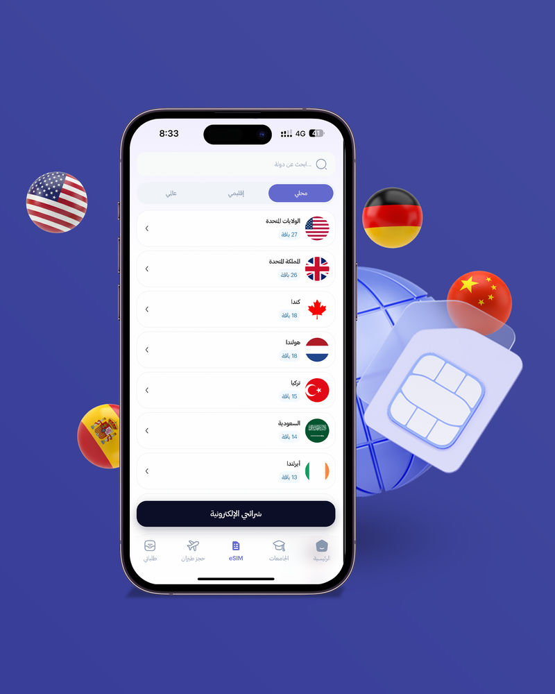 International eSIM plans