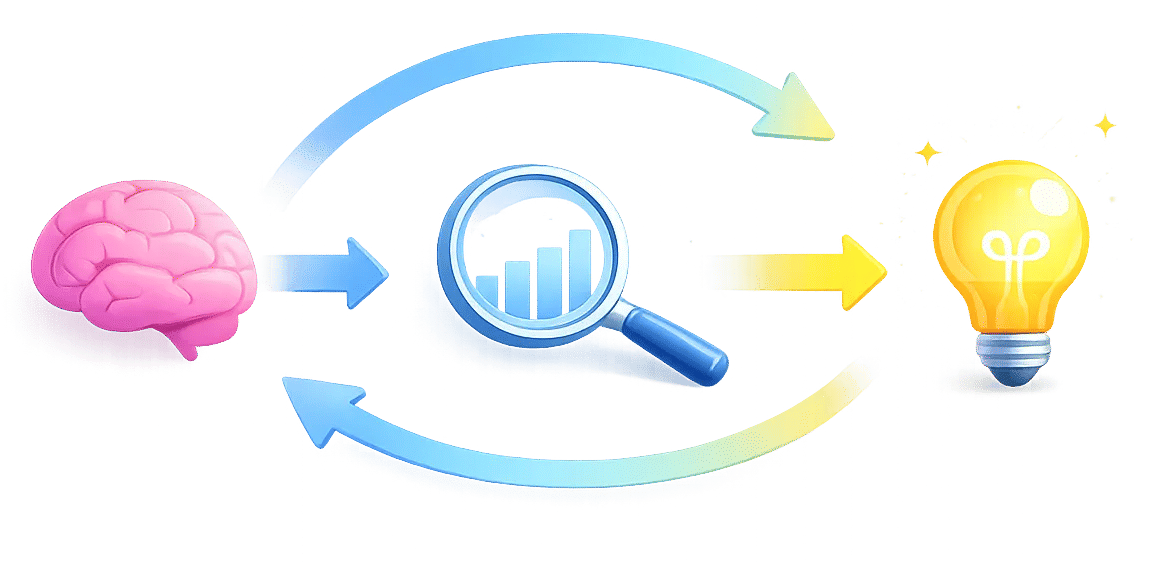 SharkMaths method illustration