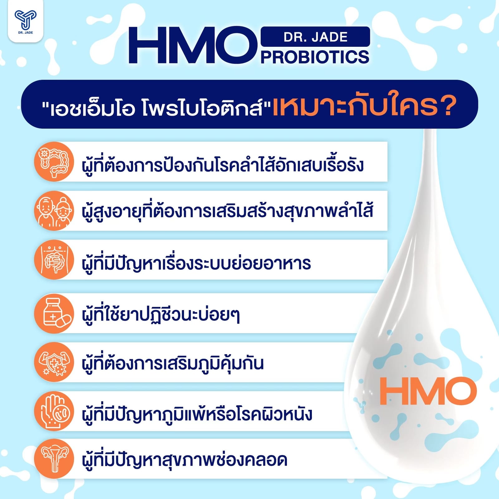 HMO เหมาะกับใคร?