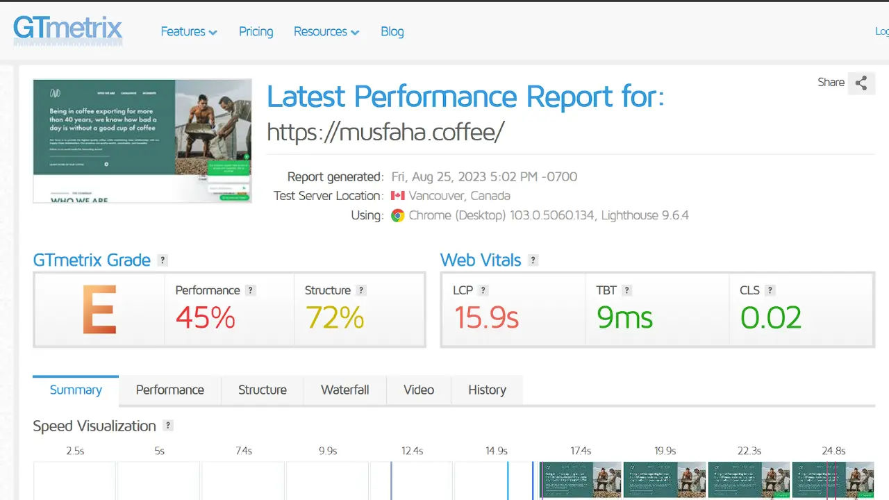 Gtmetrix musfaha before ori