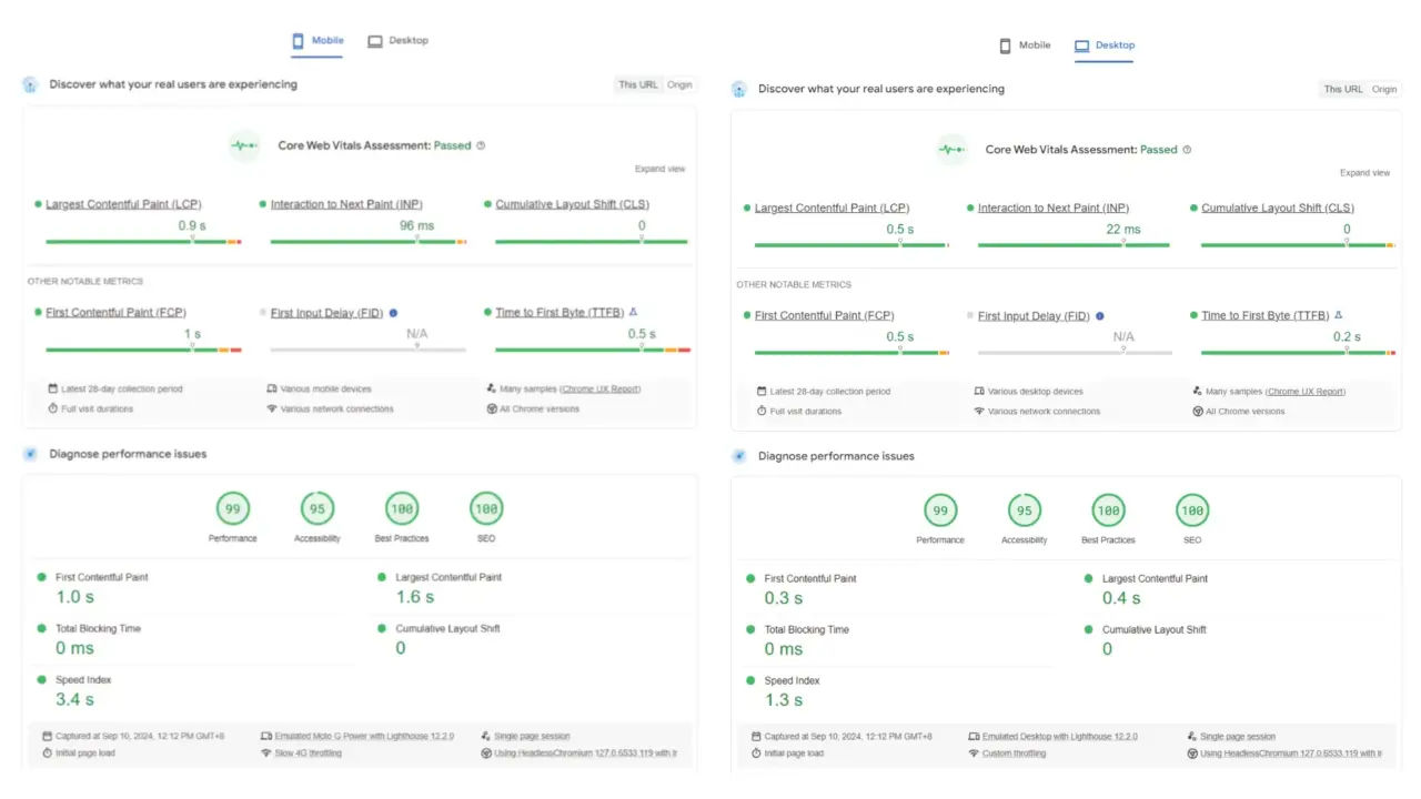 Tukr core web vital score after rebuilding ori