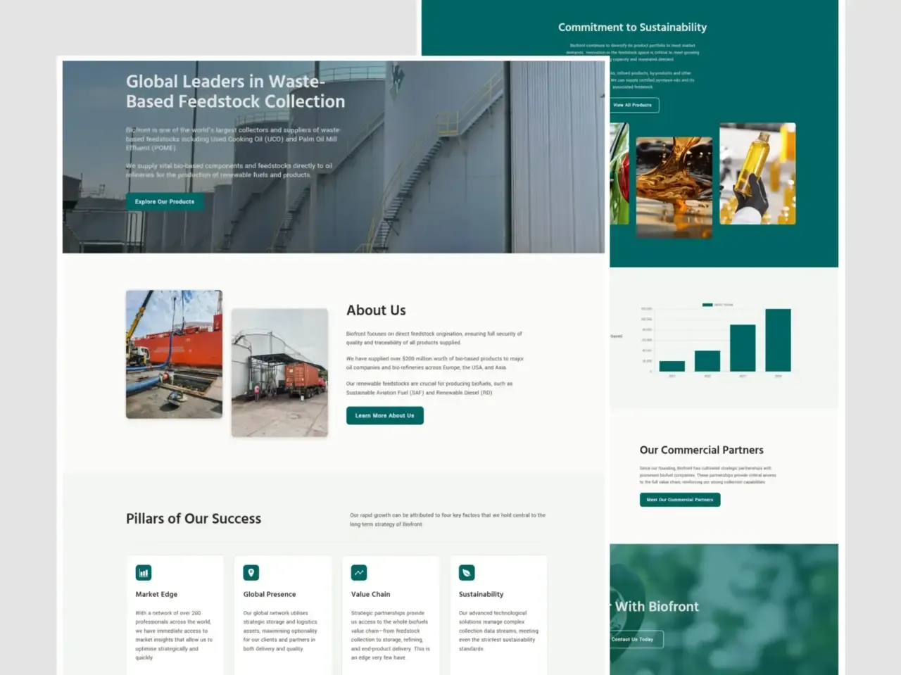 Biofront Design Layout