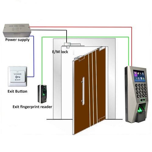 We are expert in CCTV, Attendance Machine, Access Control System & Intercom System Setup & Installation Services for offices/ home in Delhi NCR 📞 9910538597