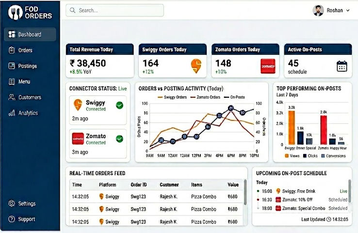 HealthTrack Mobile Application