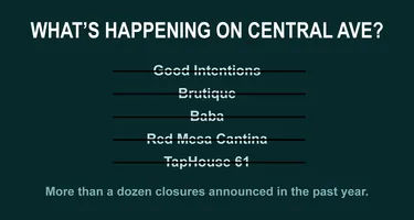 More Closures Hit Central Avenue as the Corridor Keeps Changing