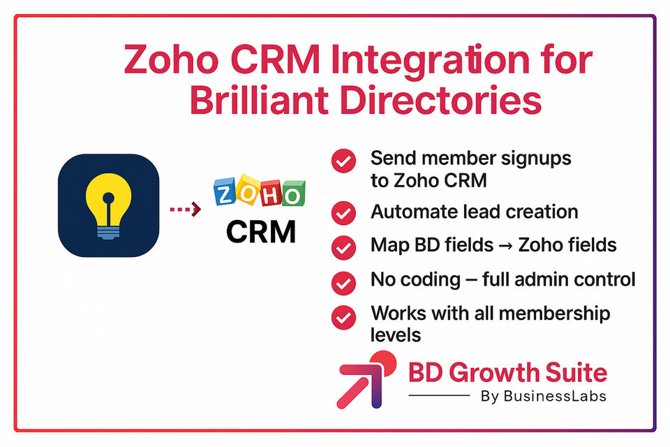 Zoho CRM Integration for Members Signup - Brilliant Directories Expert ...