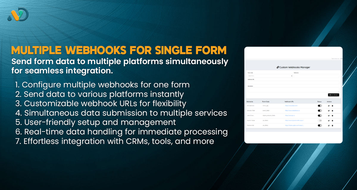 Multiple Webhooks for Single Form - Brilliant Directories Expert ...