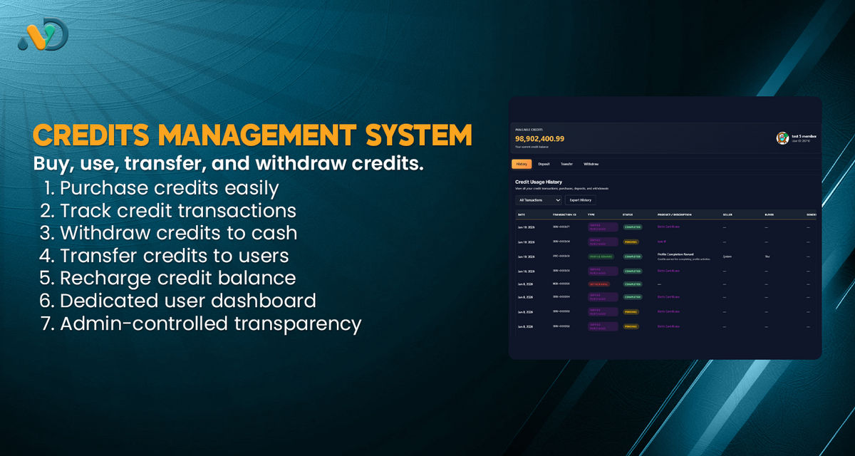 Admin-Only Physical Product - Brilliant Directories Expert Partner ...
