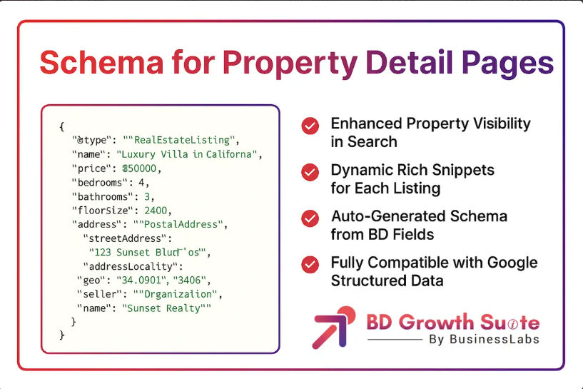 Property Schema for Property Detail Page - Brilliant Directories Expert ...