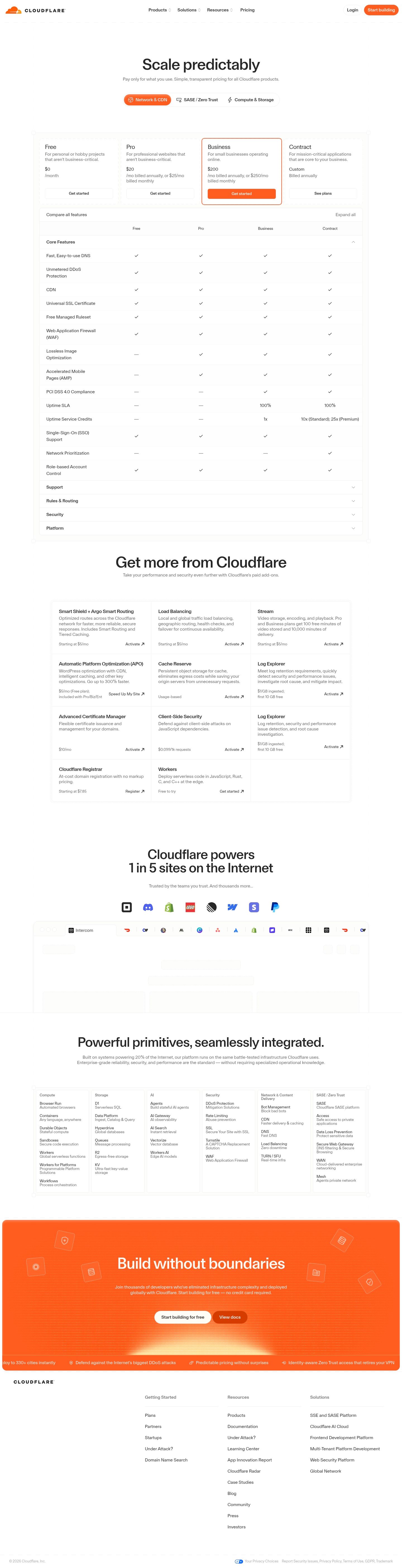 Cloudflare Pricing Page screenshot
