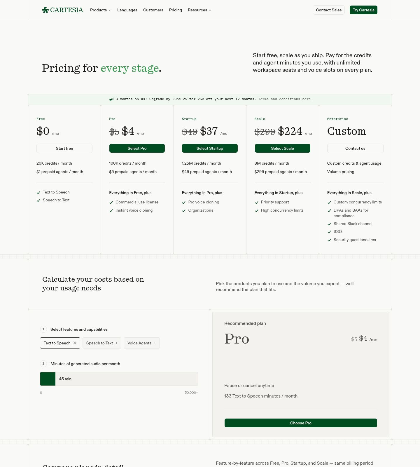 Cartesia Pricing Page screenshot