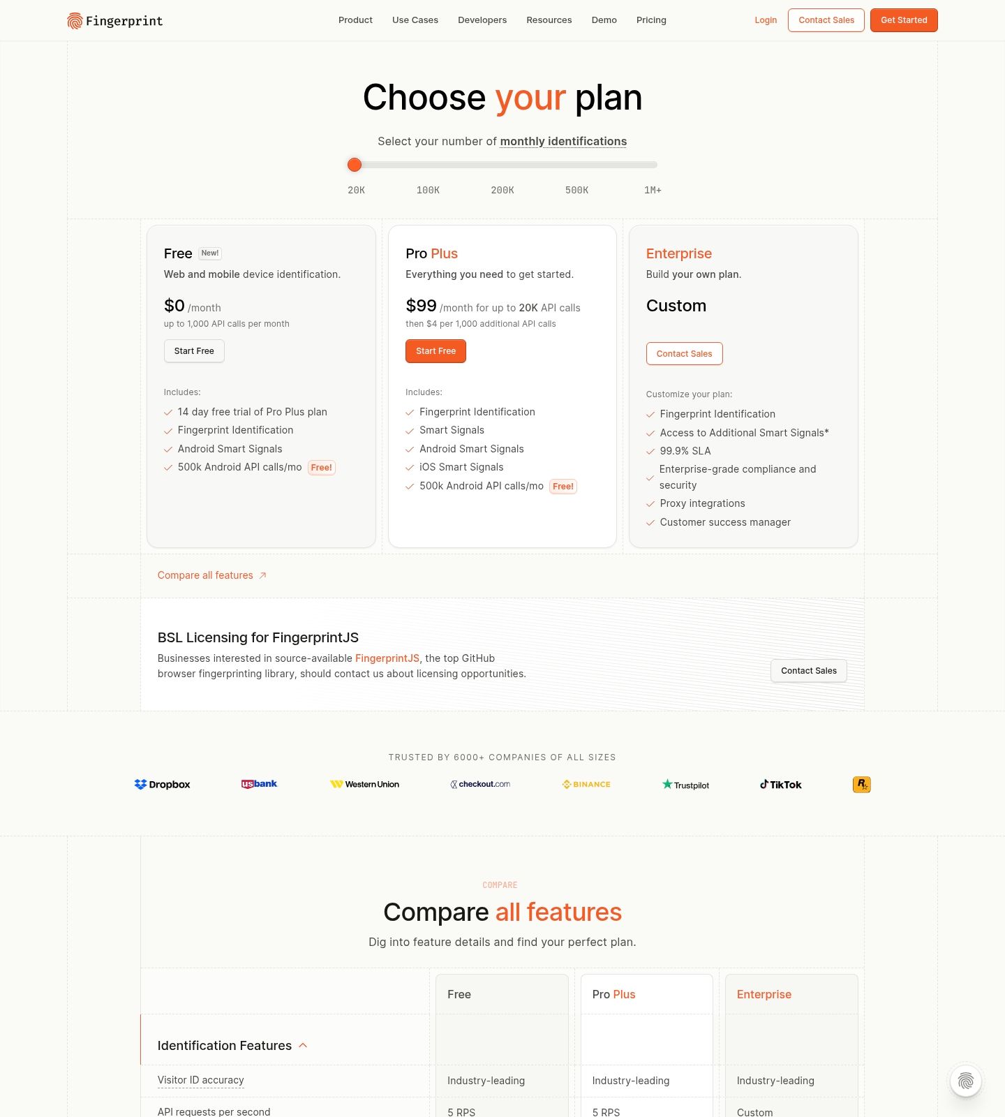 Fingerprint Pricing Page screenshot