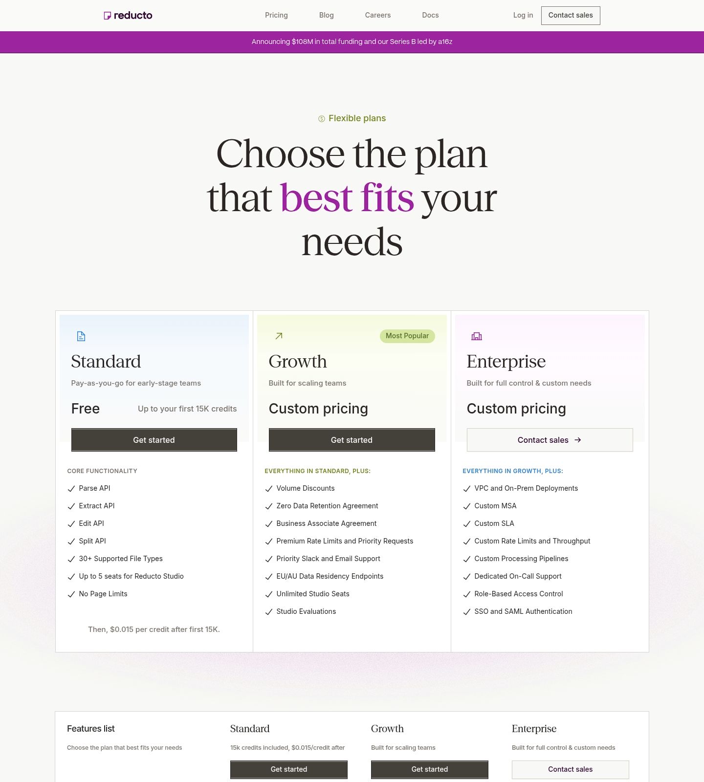 Reducto Pricing Page screenshot