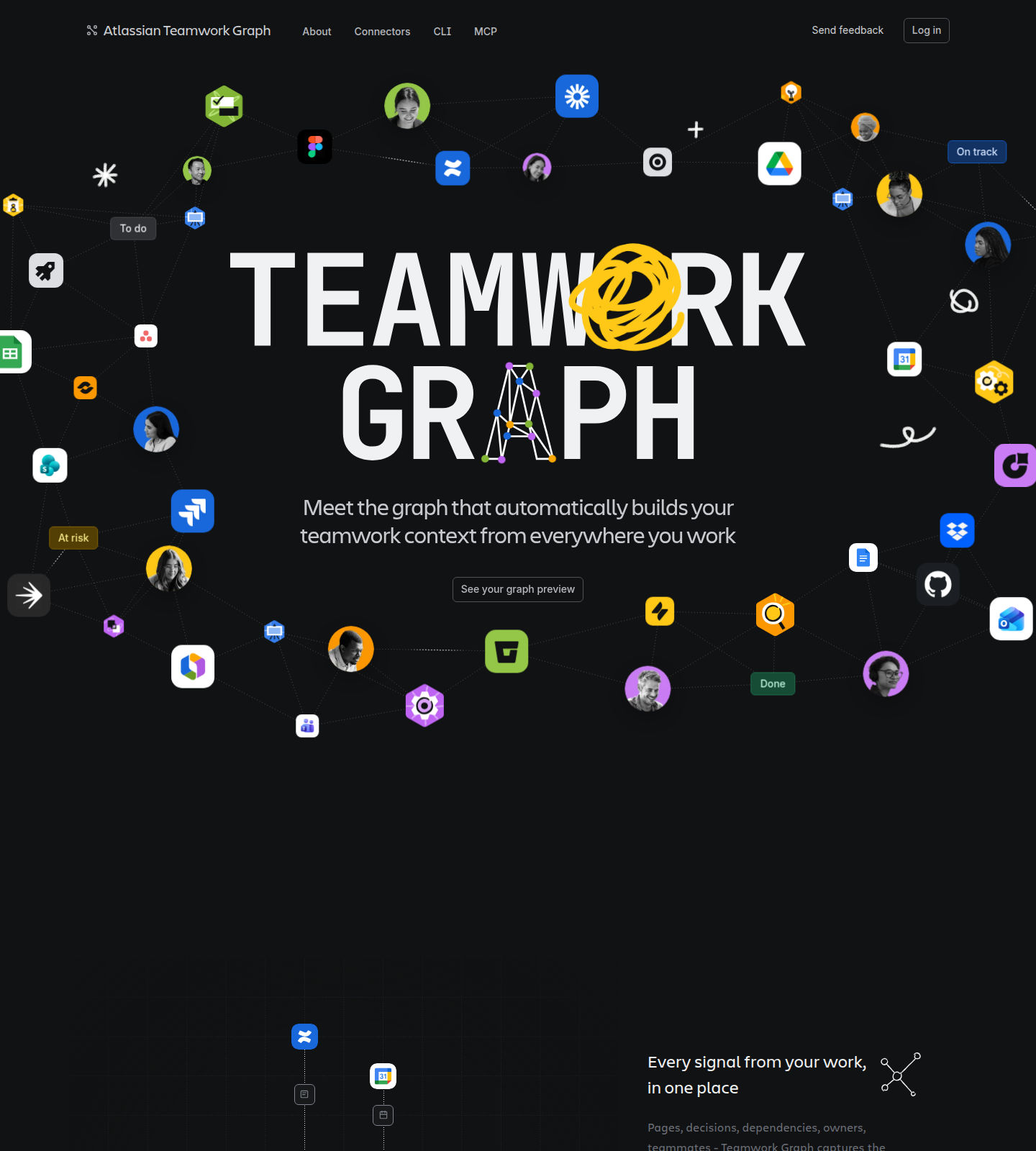 Teamworkgraph screenshot
