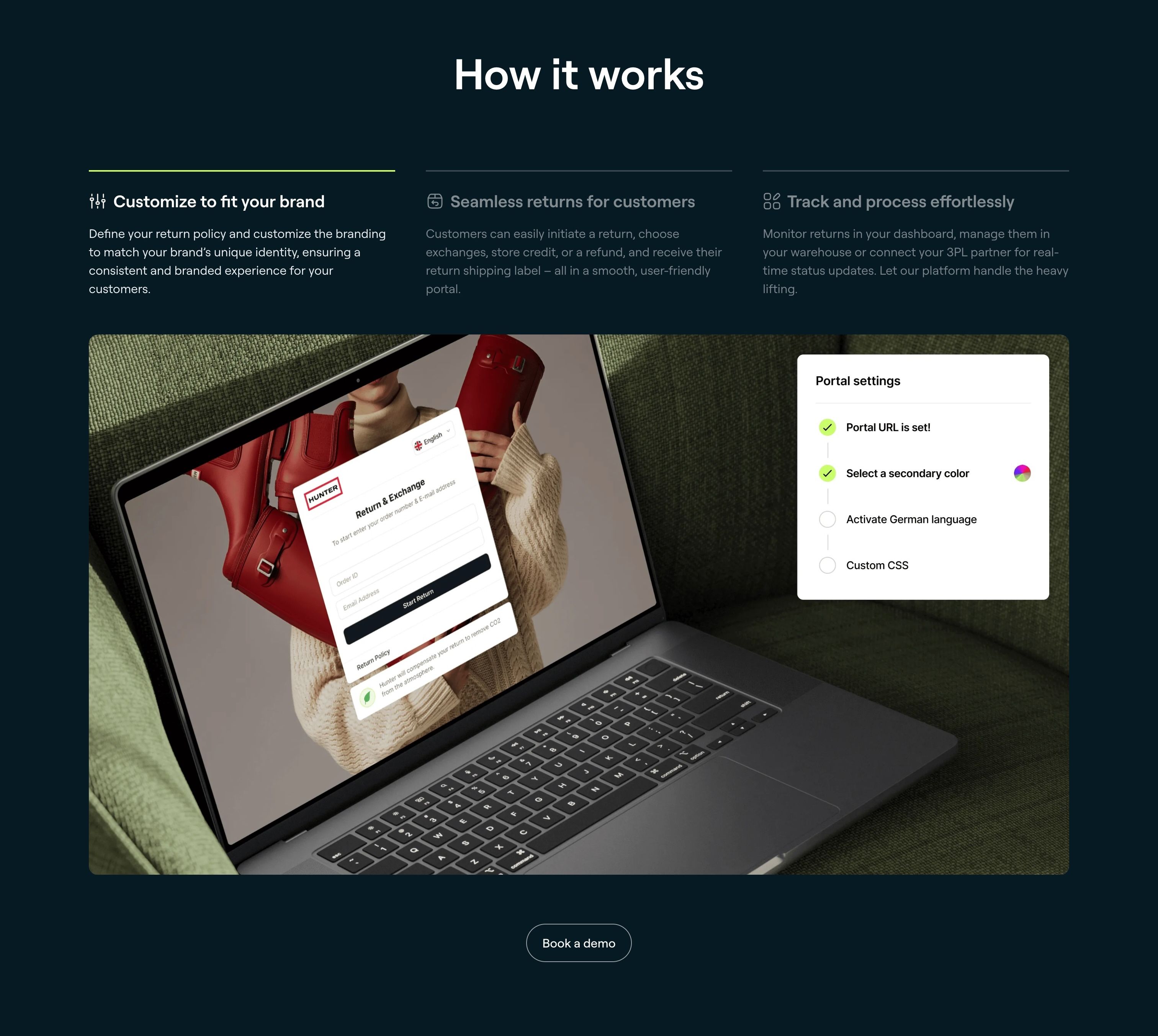 8returns — How It Works