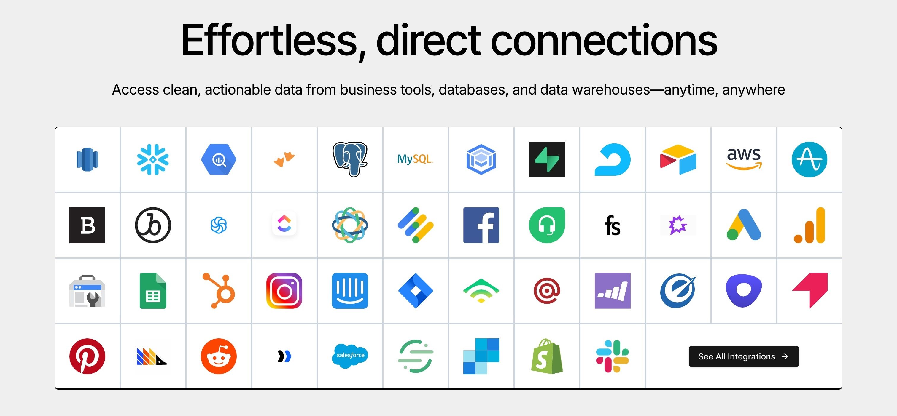 Airbook — Integrations