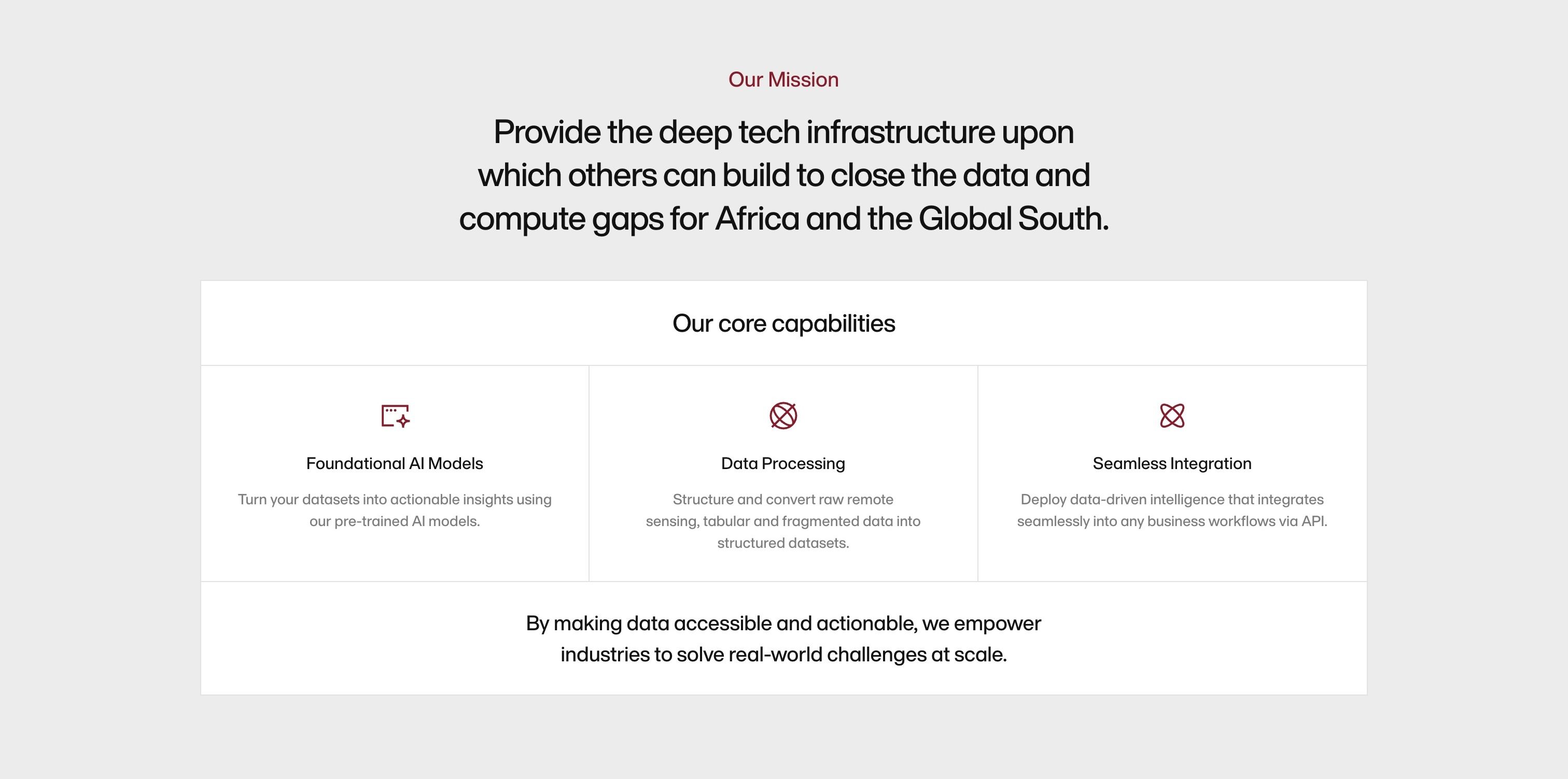 Amini — Mission Statement