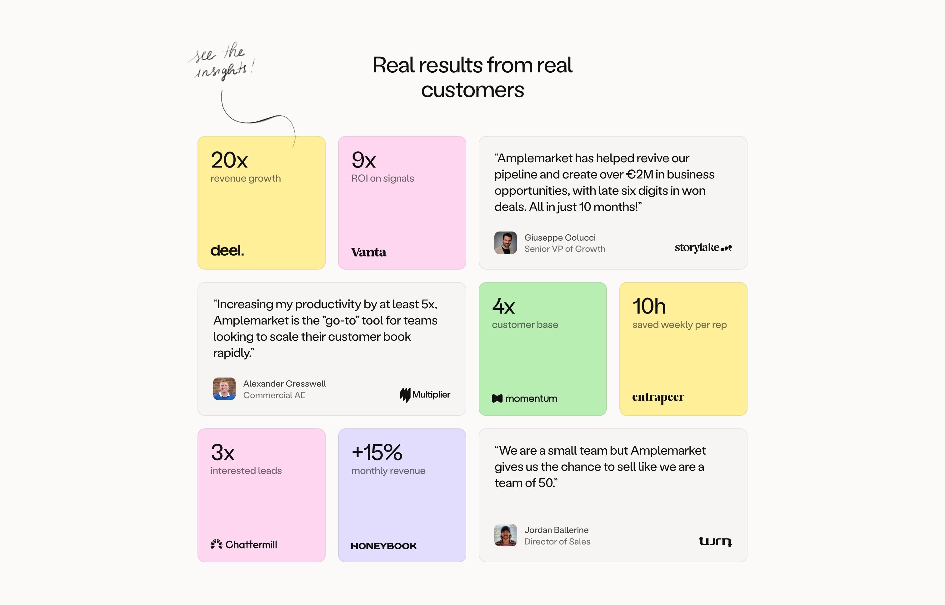 Amplemarket — Testimonials