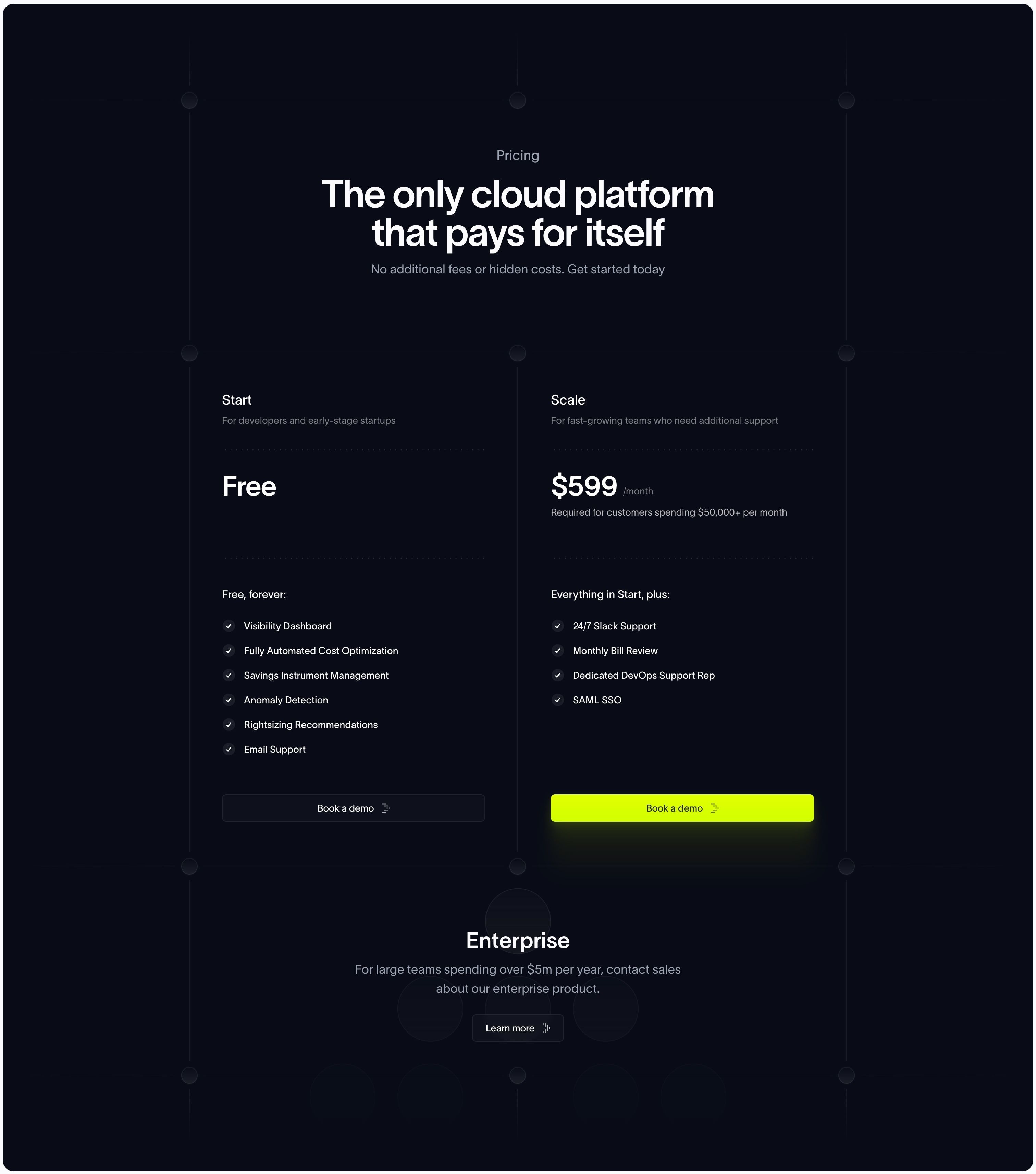 Antimetal — Pricing