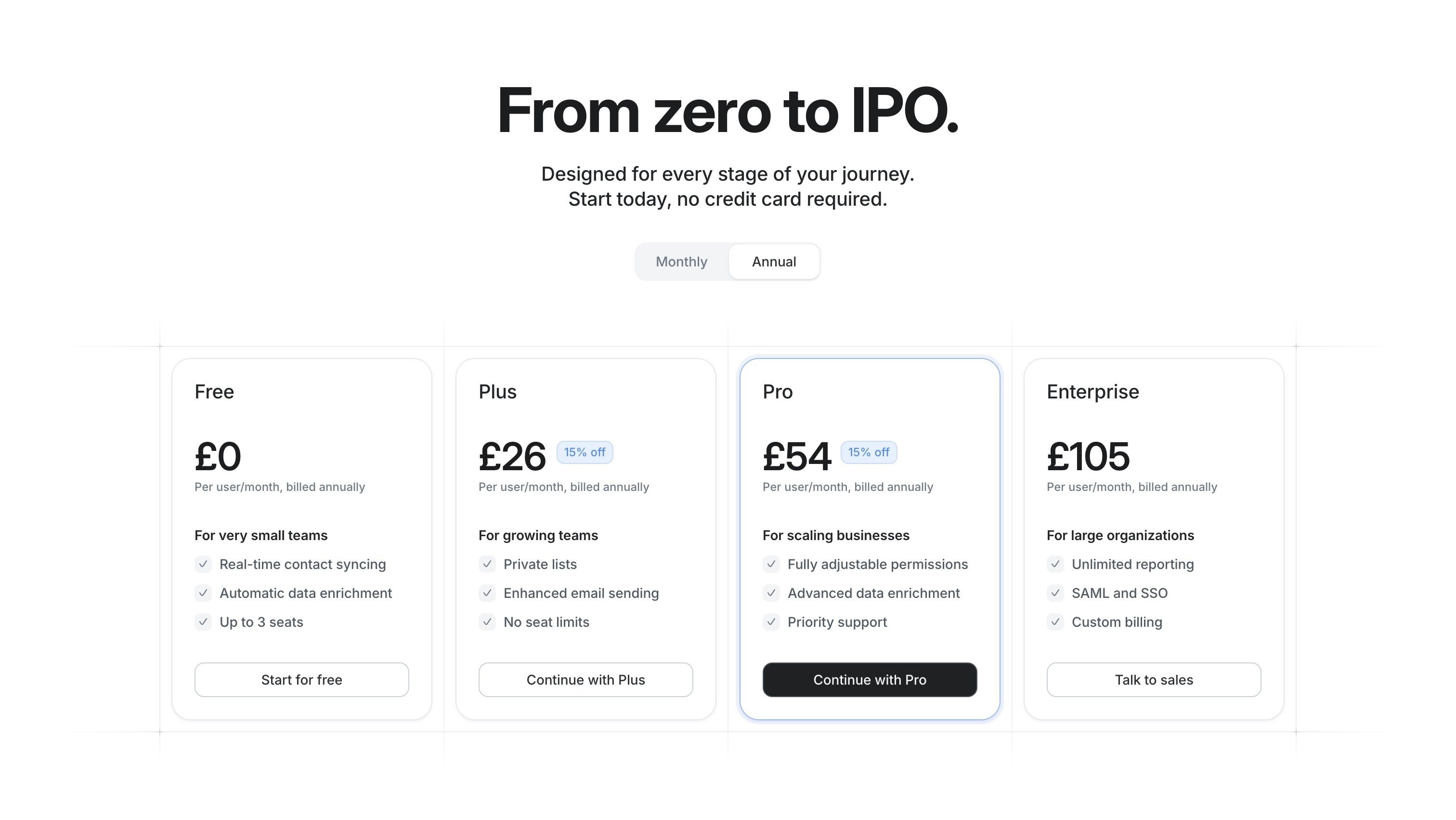 Attio — Pricing