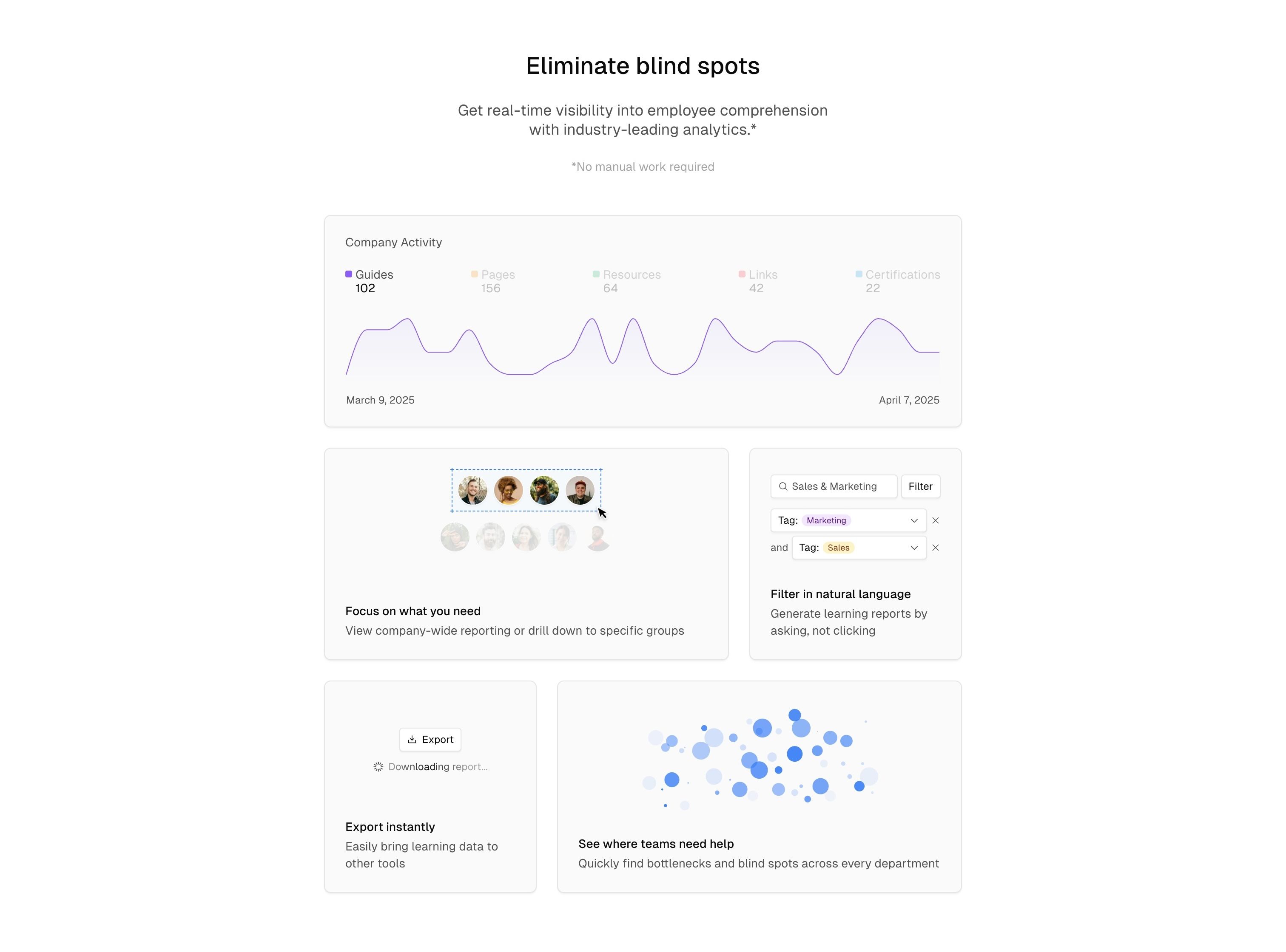 Basewell — Features