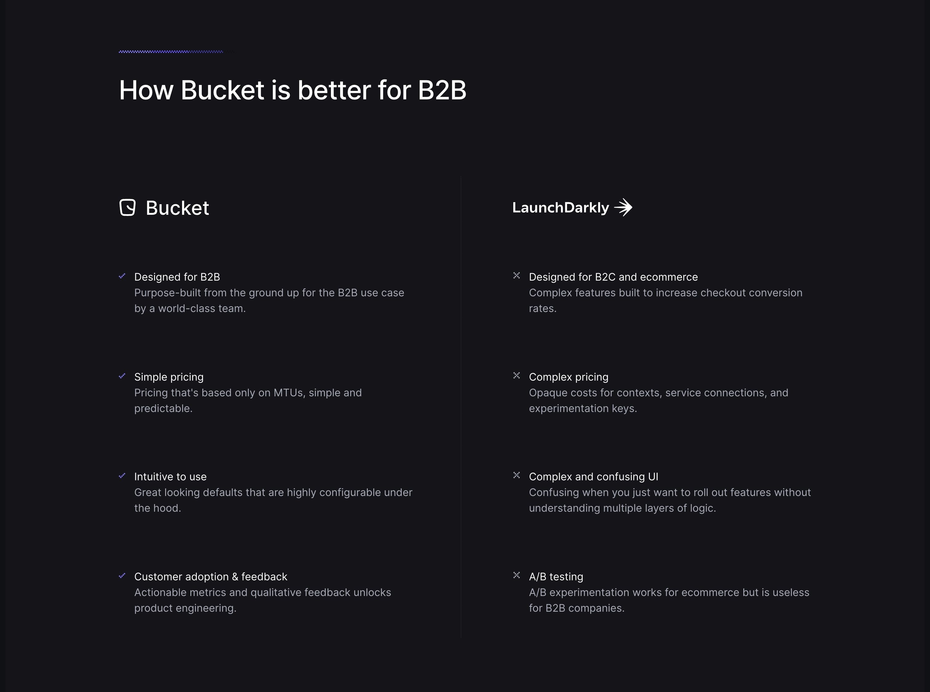 Bucket — Compare