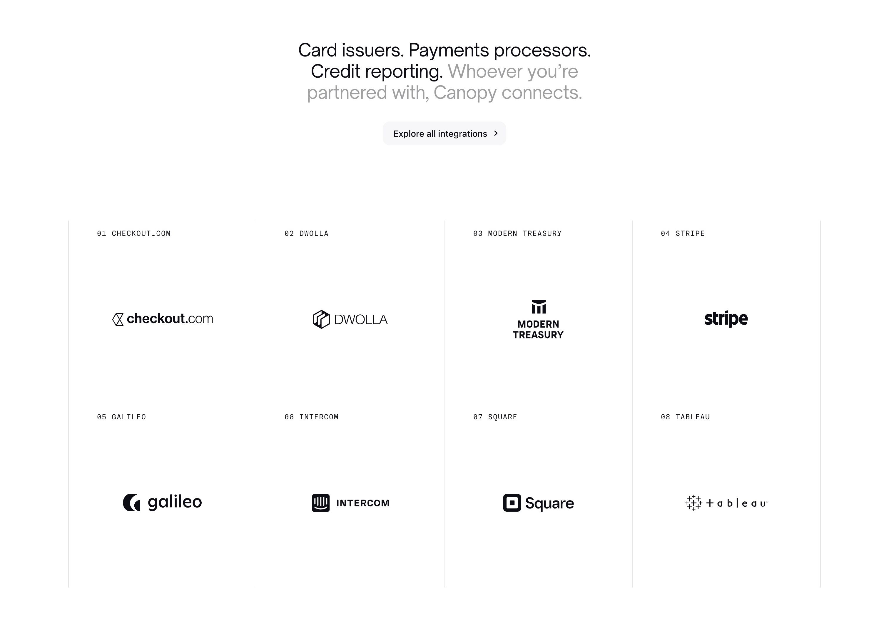 Canopy — Integrations