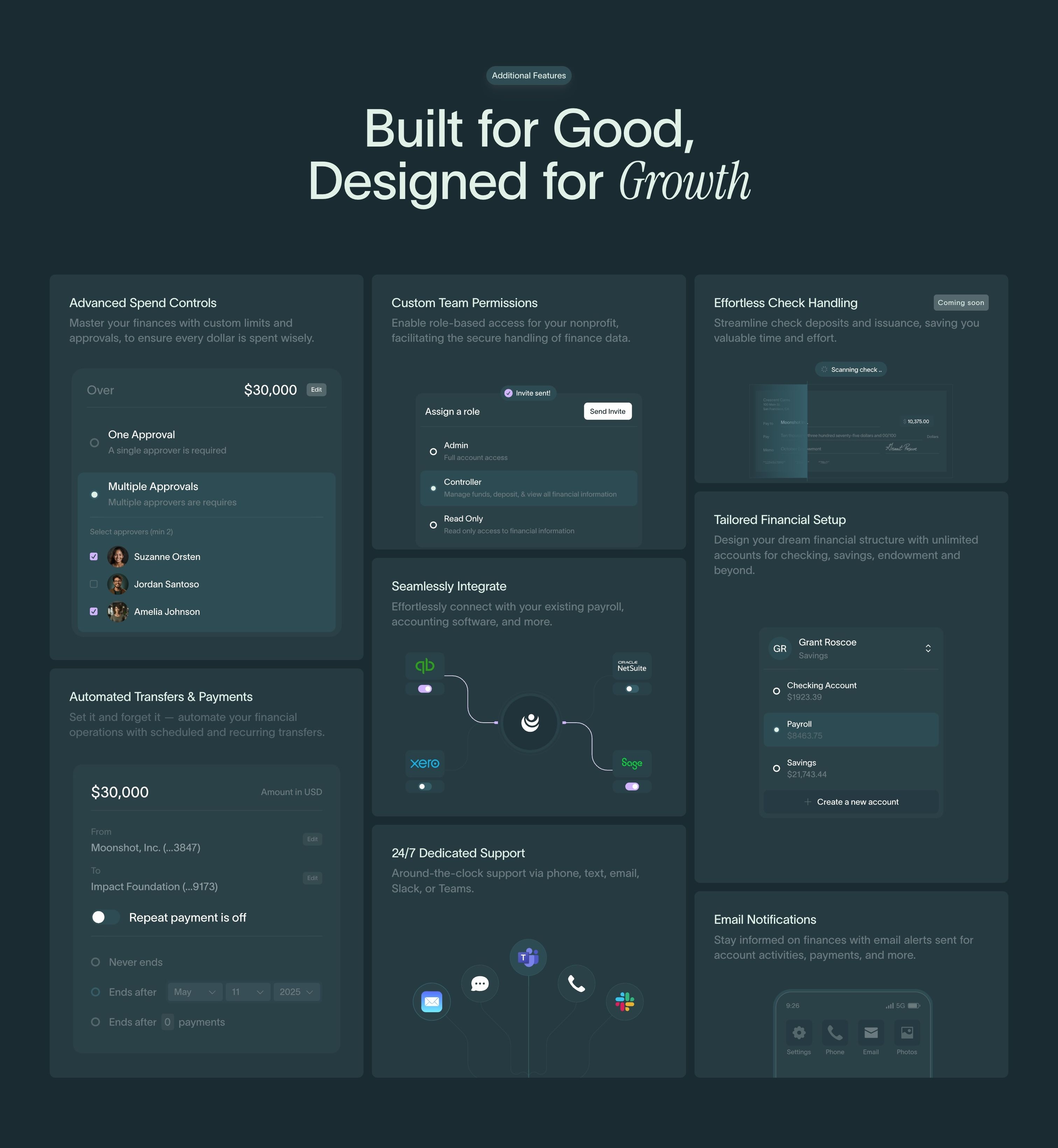 Crescent Cares — Features