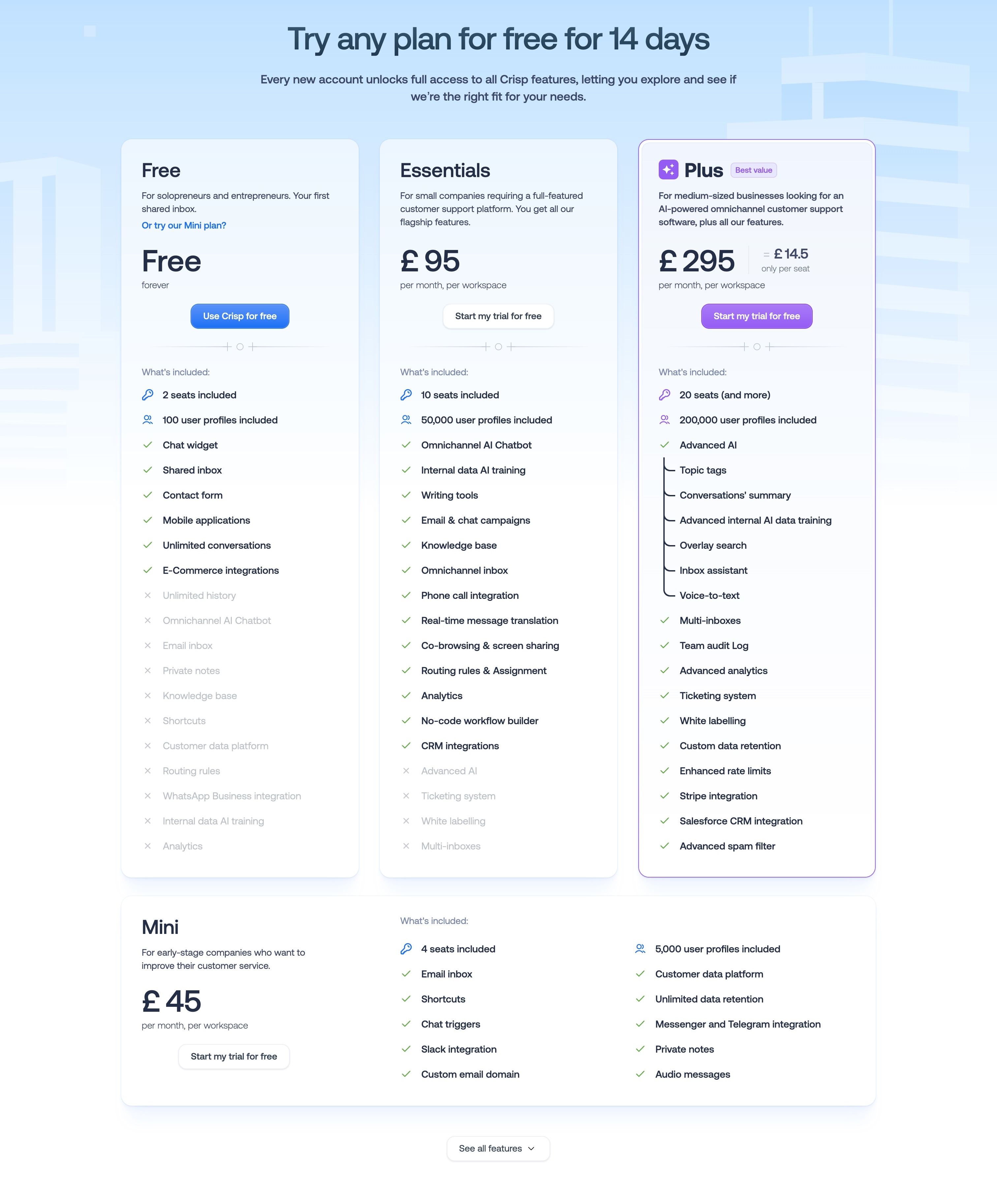 Crisp — Pricing