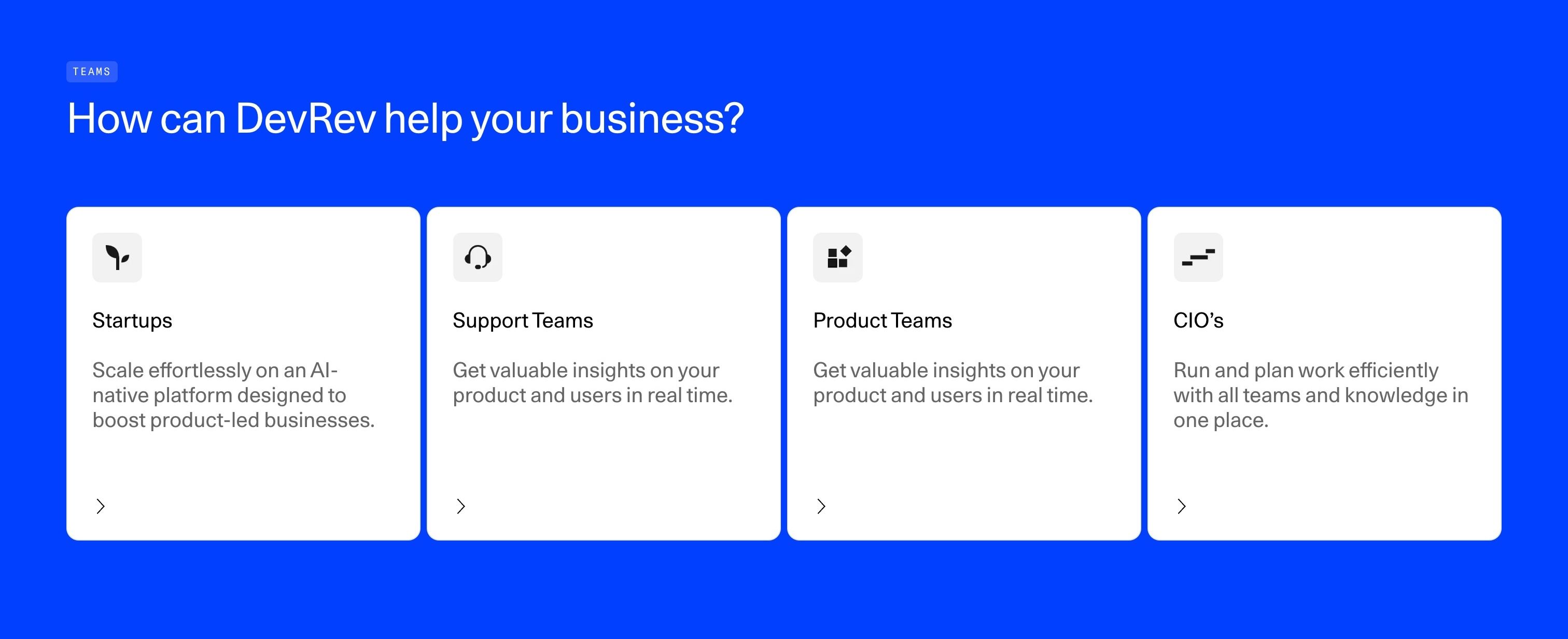 DevRev — Features
