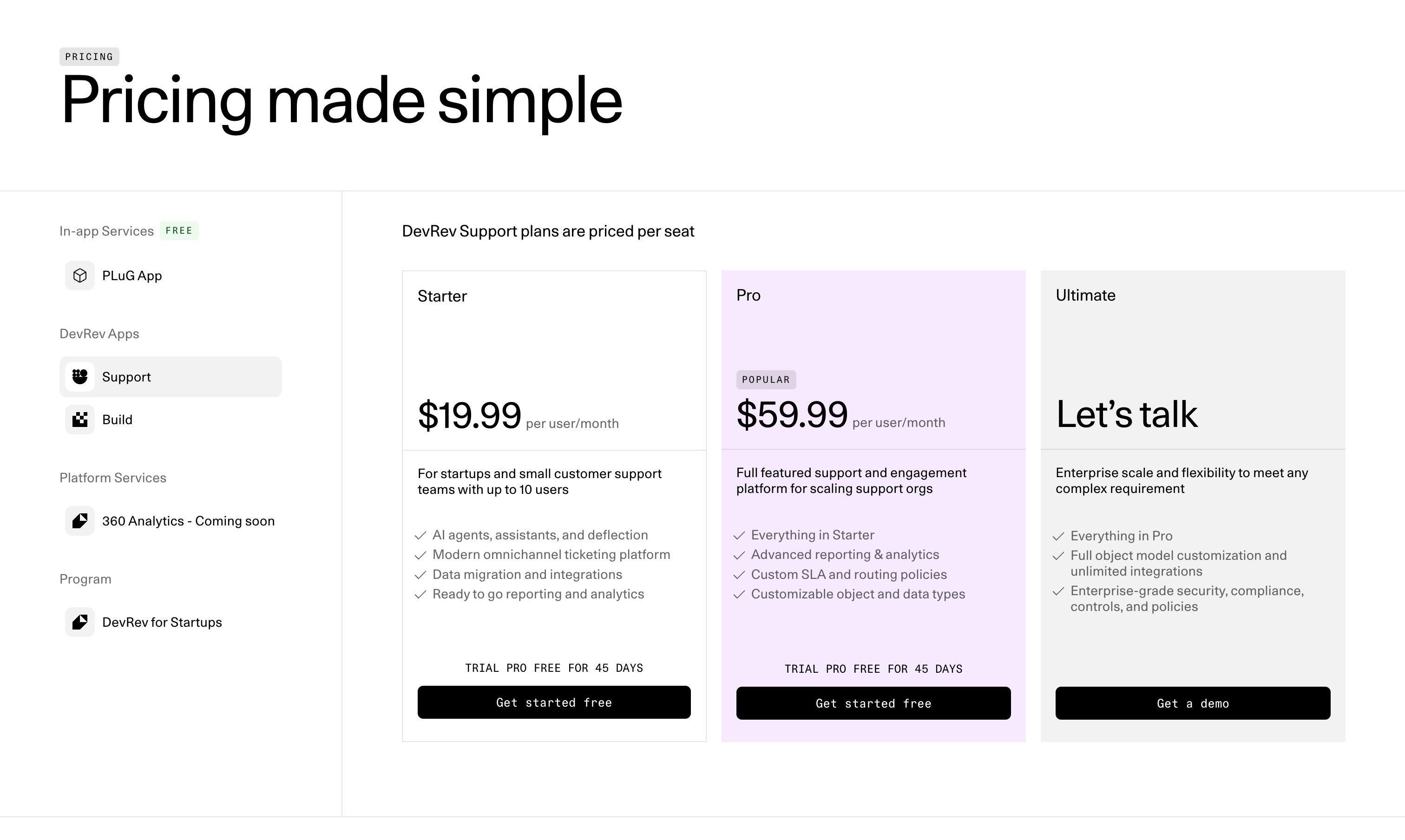 DevRev — Pricing