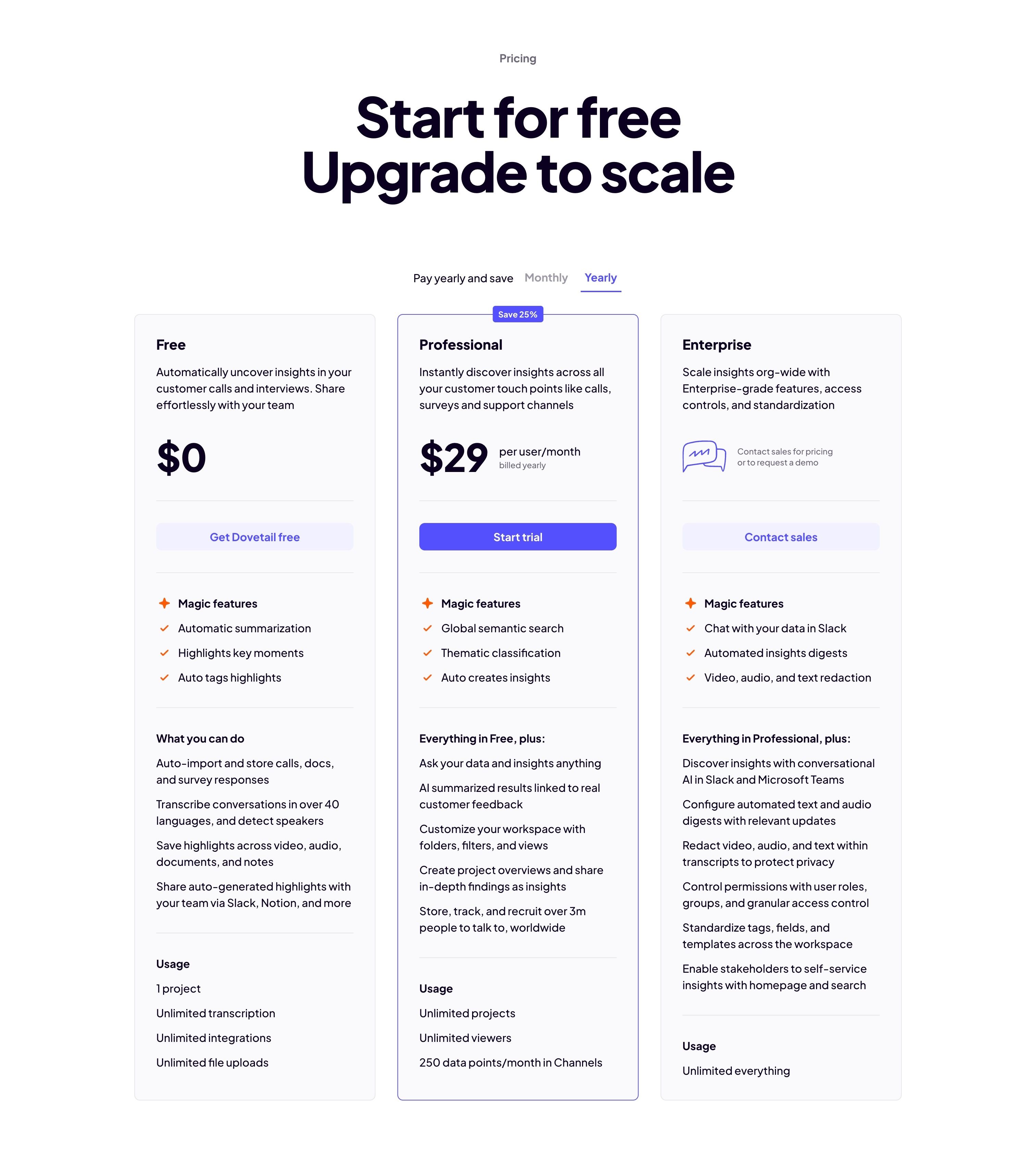 Dovetail — Pricing