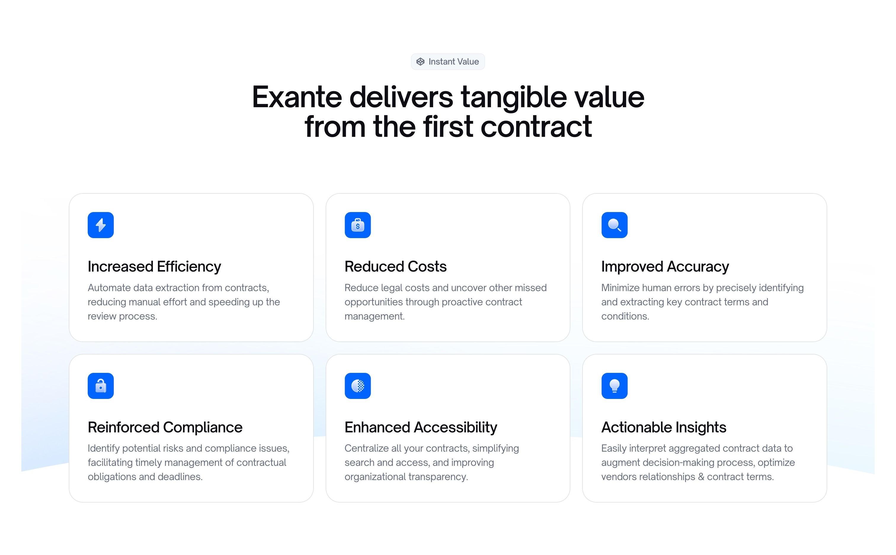 Exante — Features