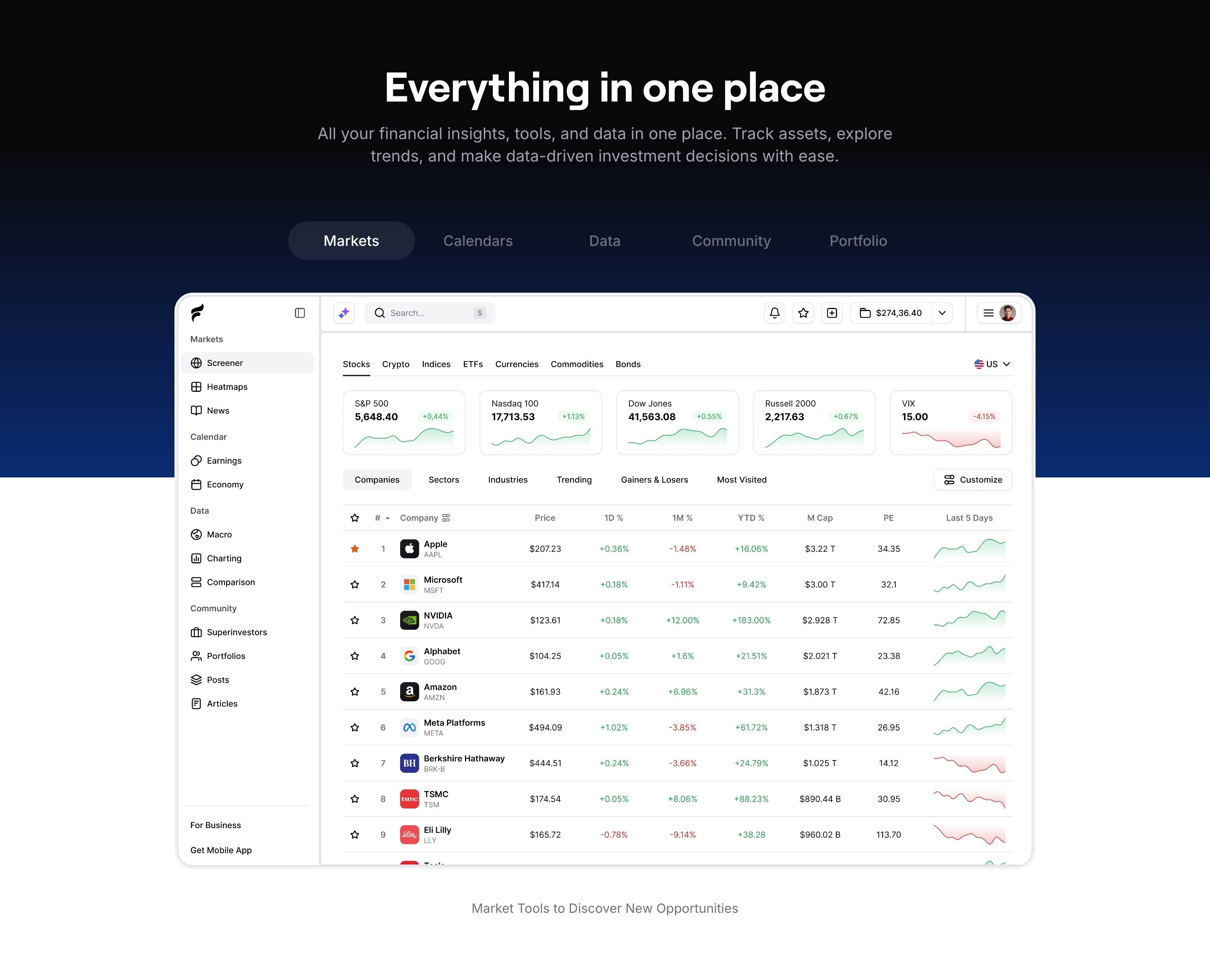 Finsepa — Features