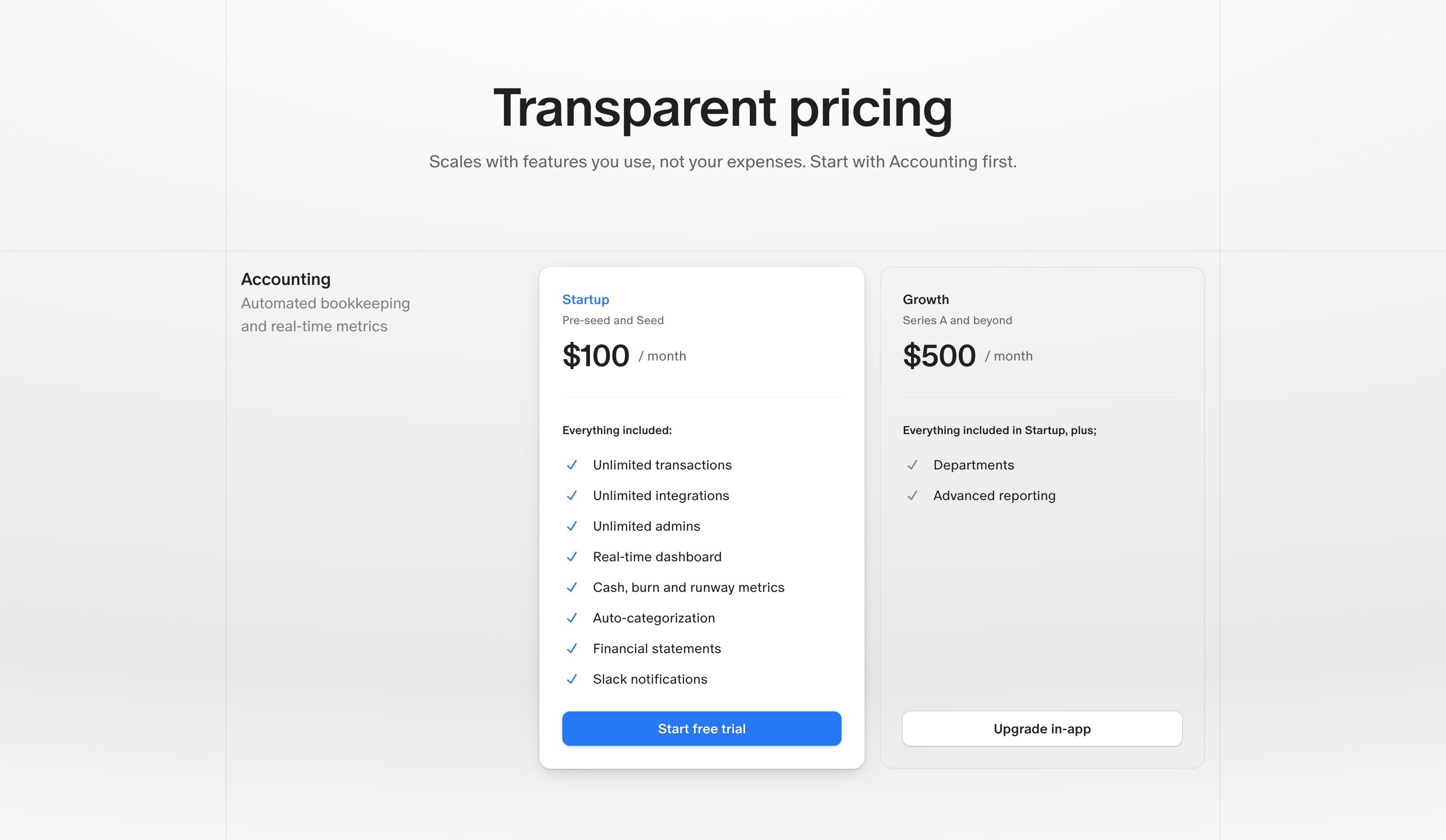 Finta — Pricing