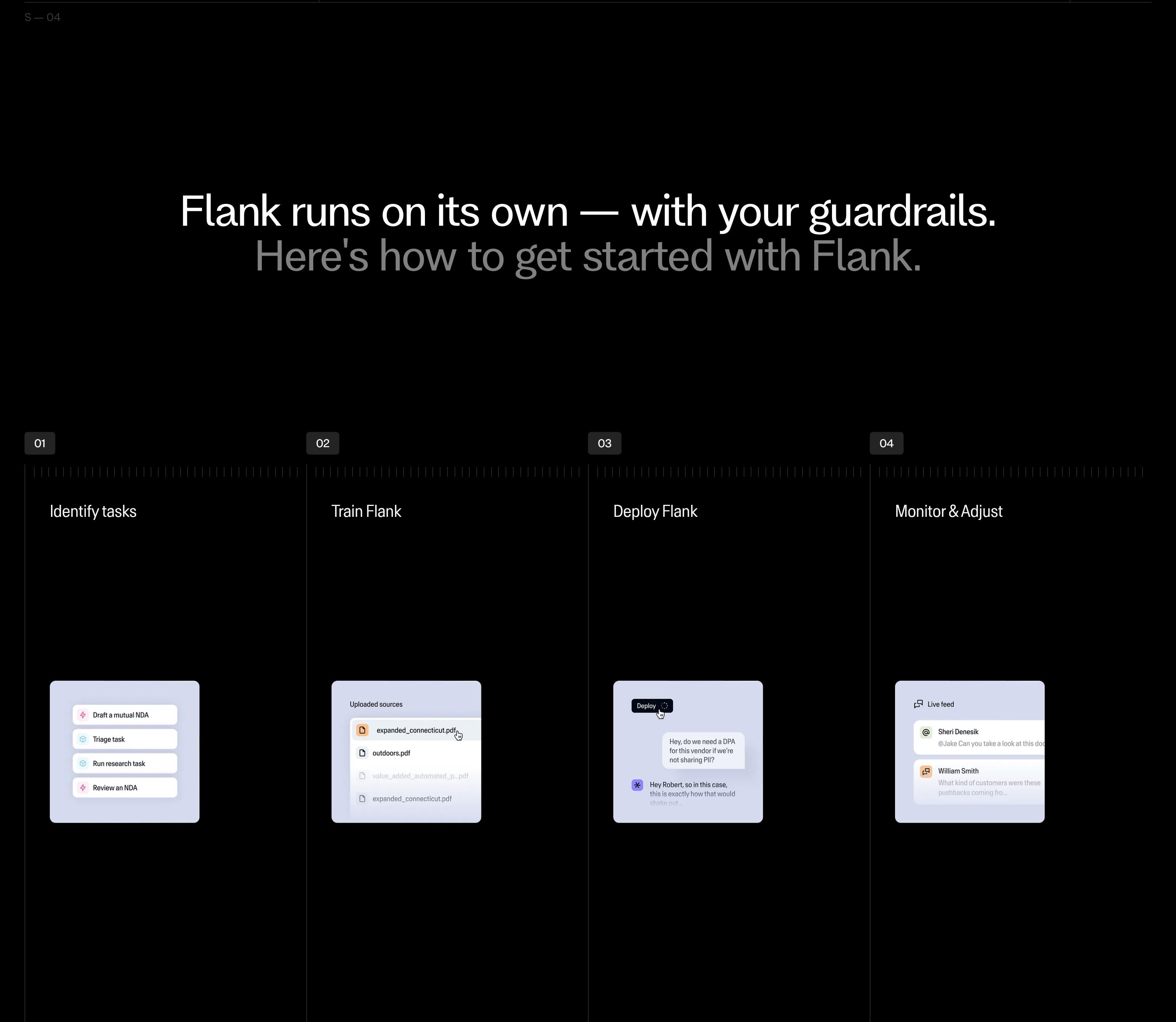 Flank — How It Works