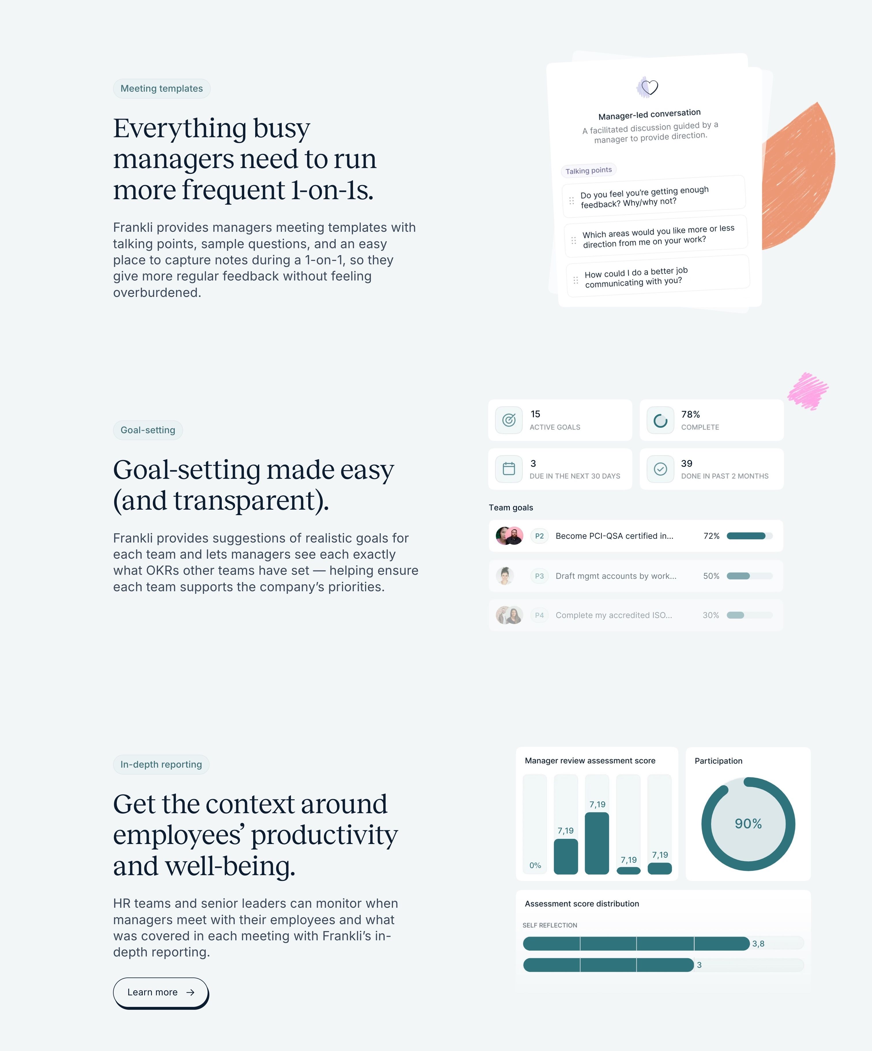 Frankli — Features