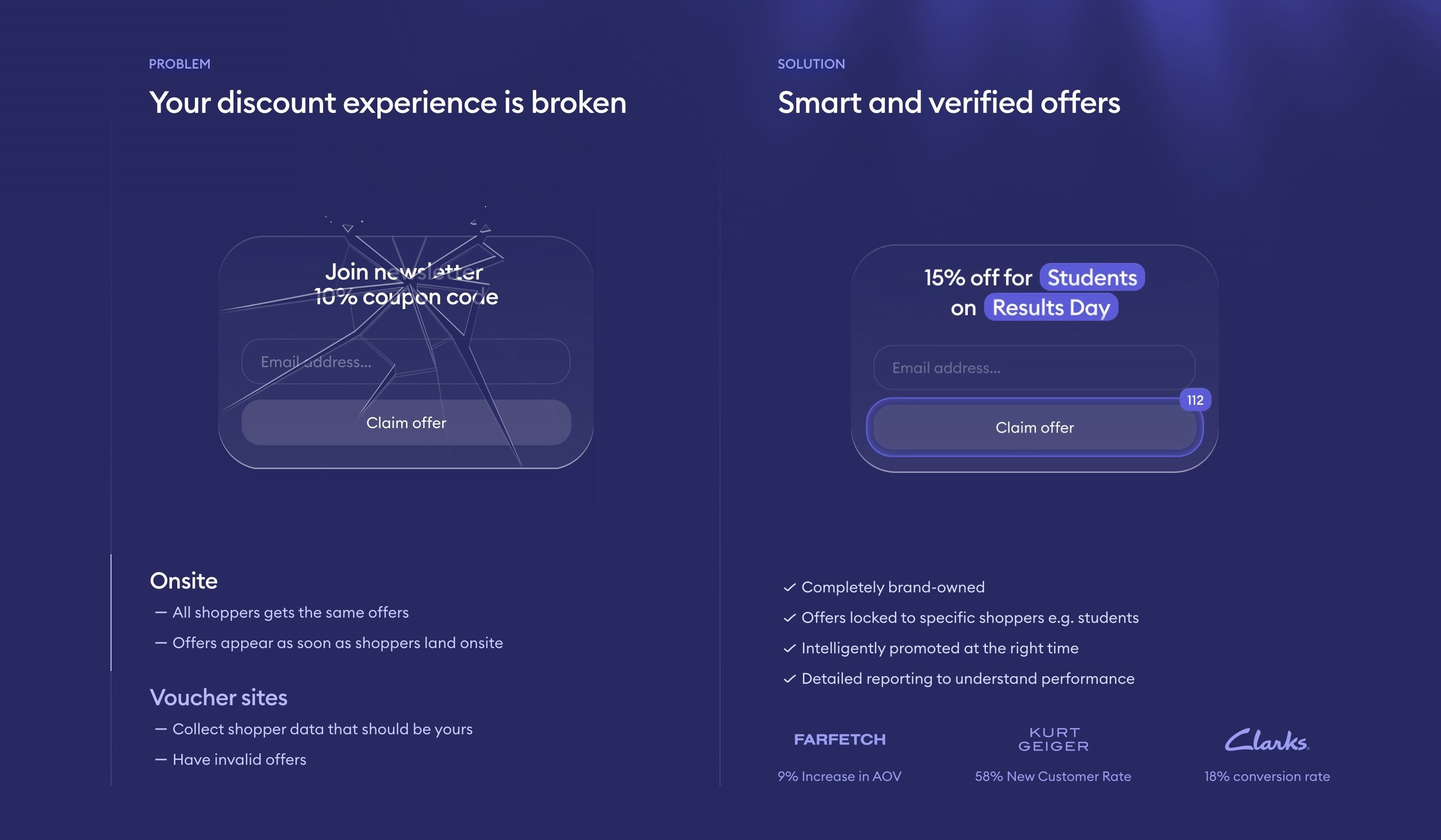 Gocertify — Compare