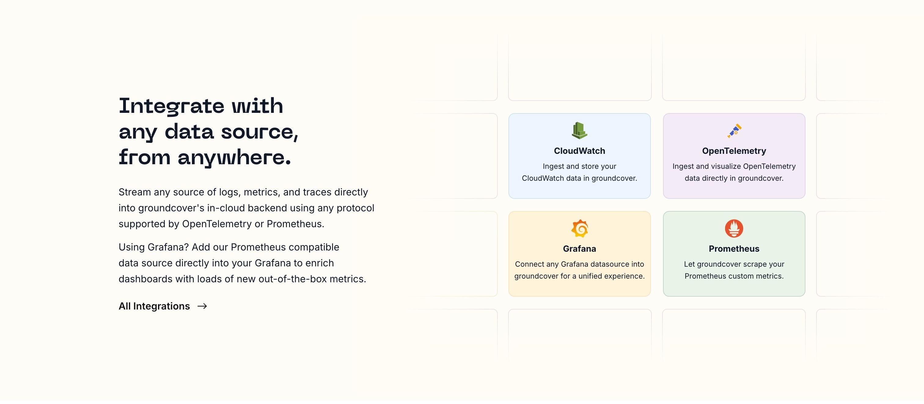 Groundcover — Integrations