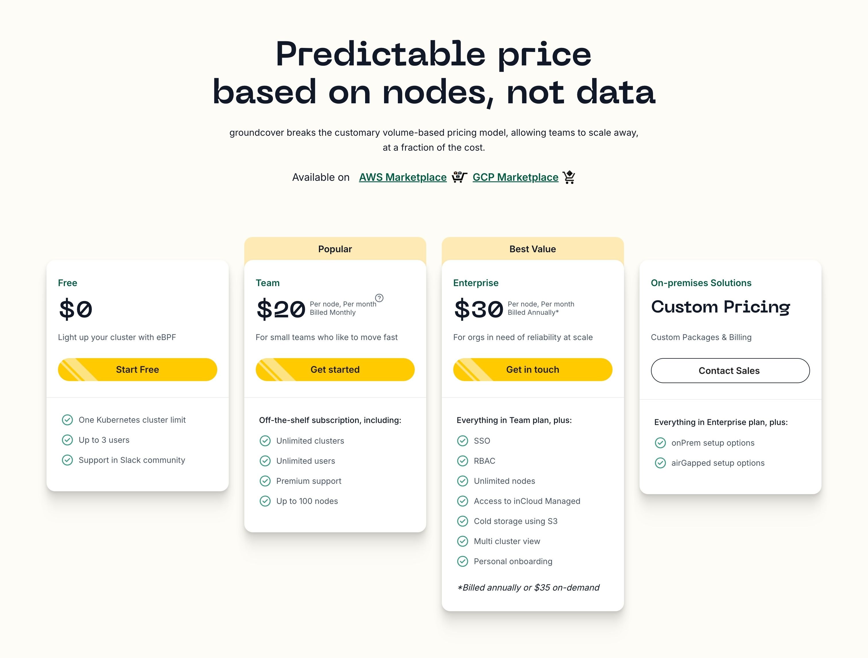 Groundcover — Pricing