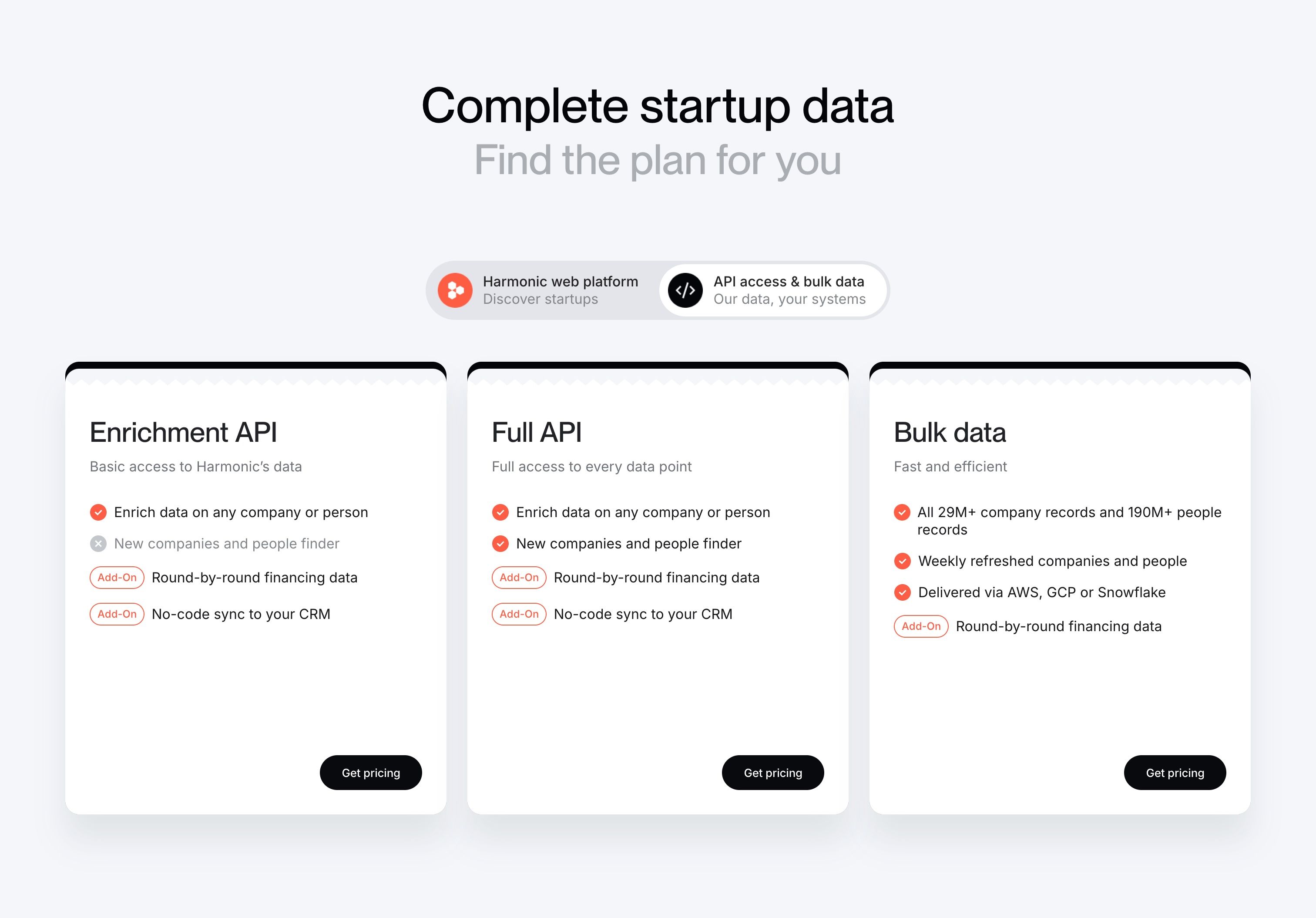 Harmonic — Pricing