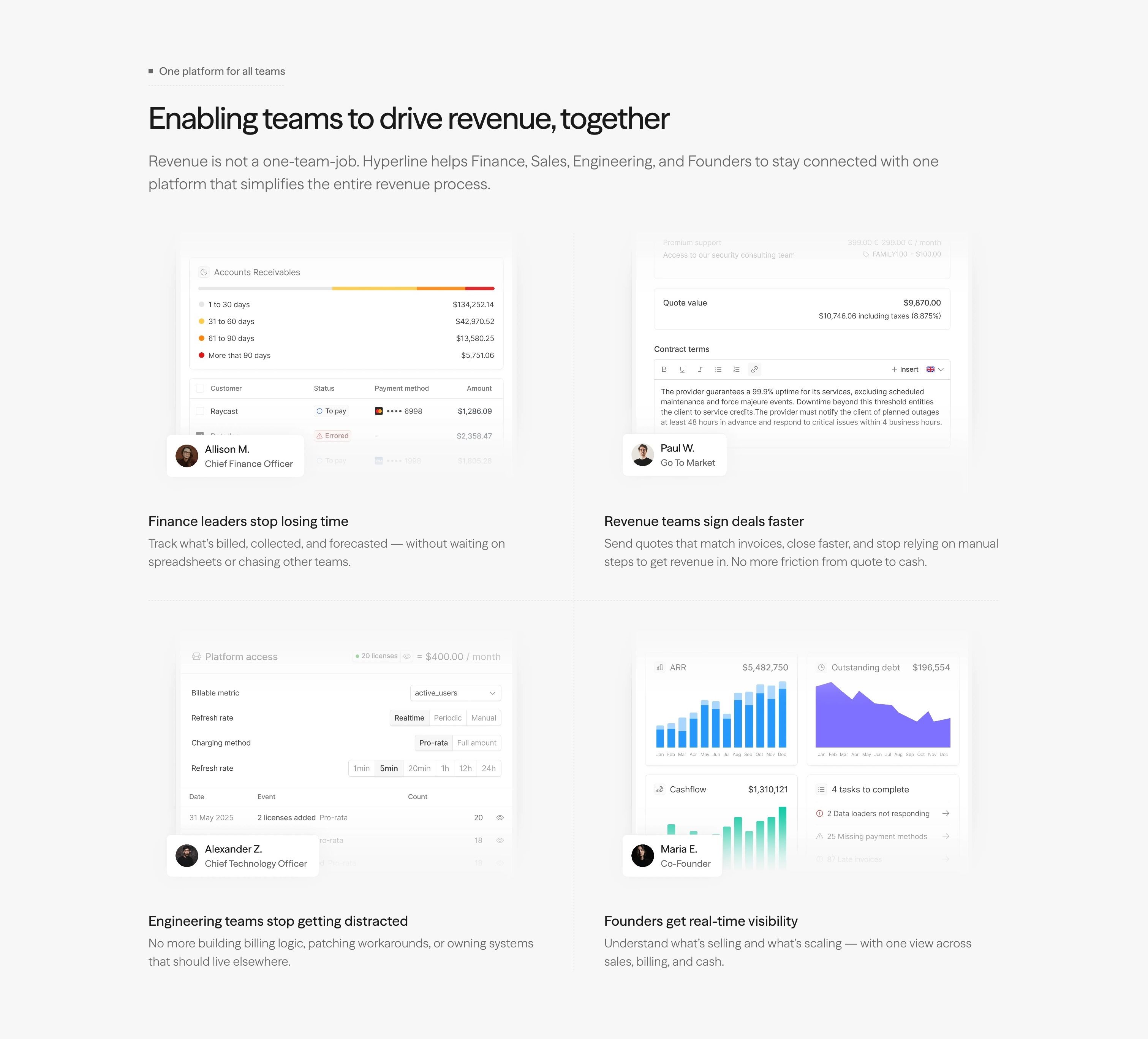 Hyperline — Features