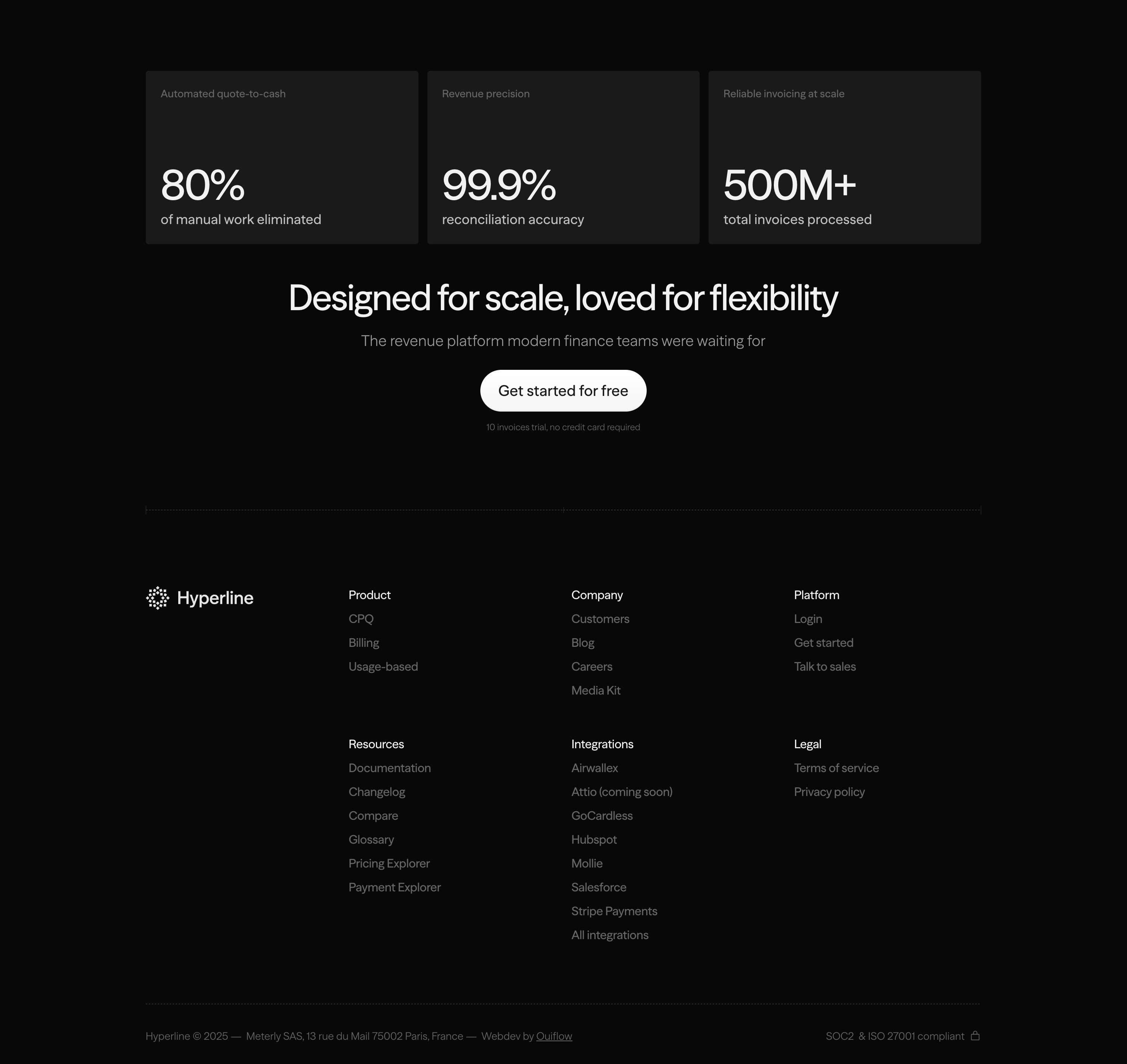 Hyperline — Footer