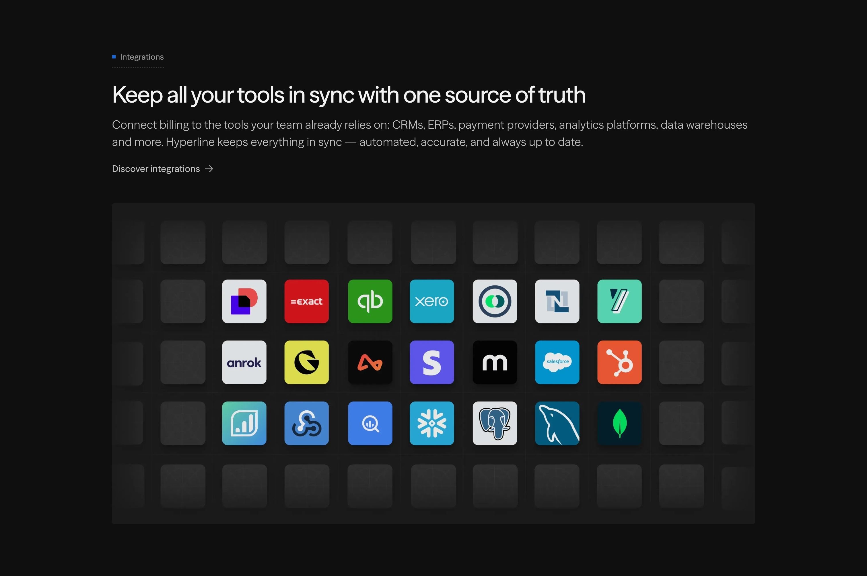 Hyperline — Integrations