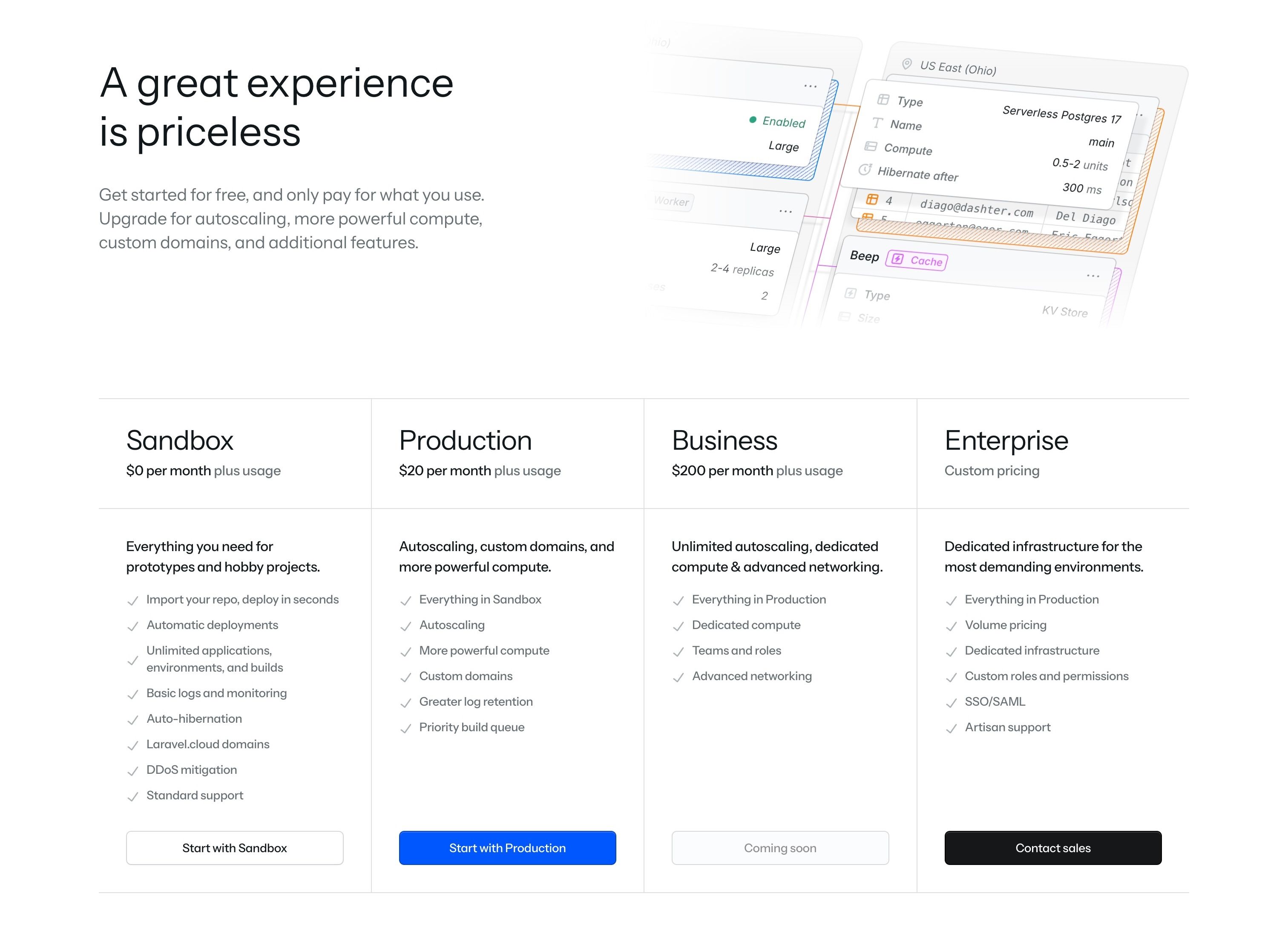 Laravel Cloud — Pricing