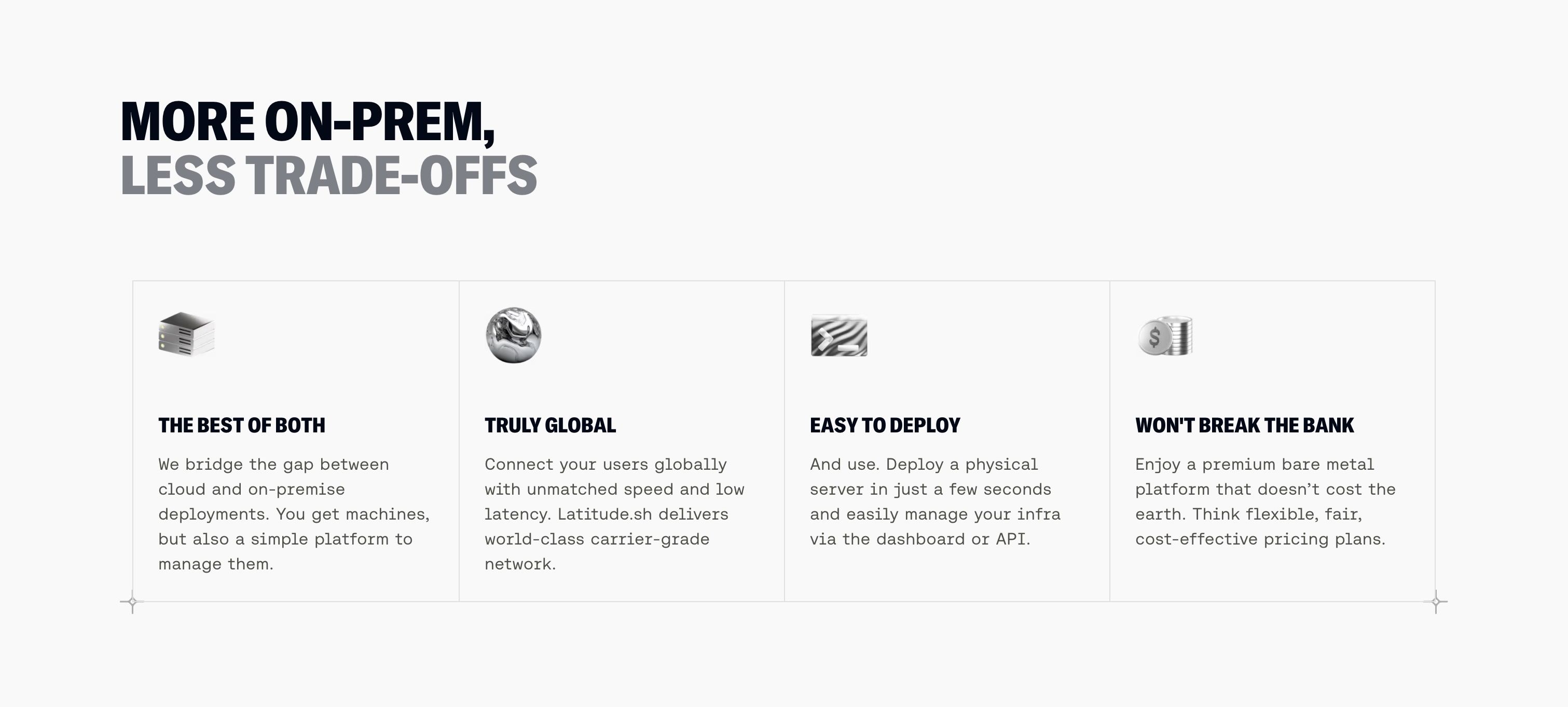 Latitude — Features