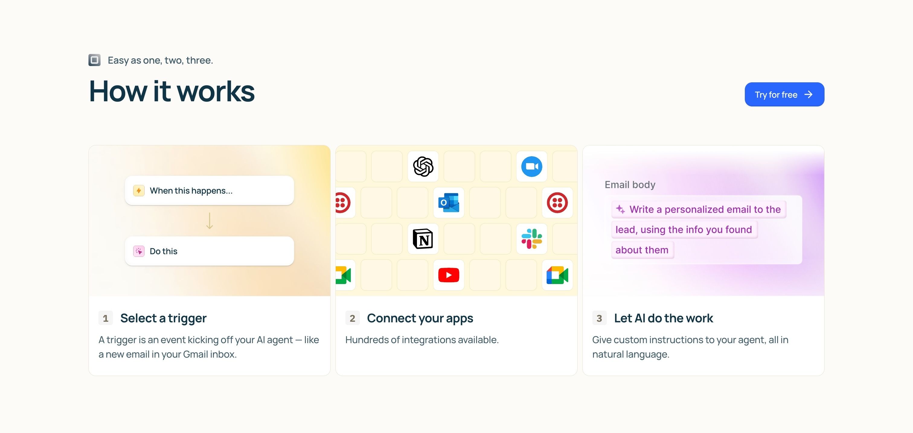 Lindy — How It Works