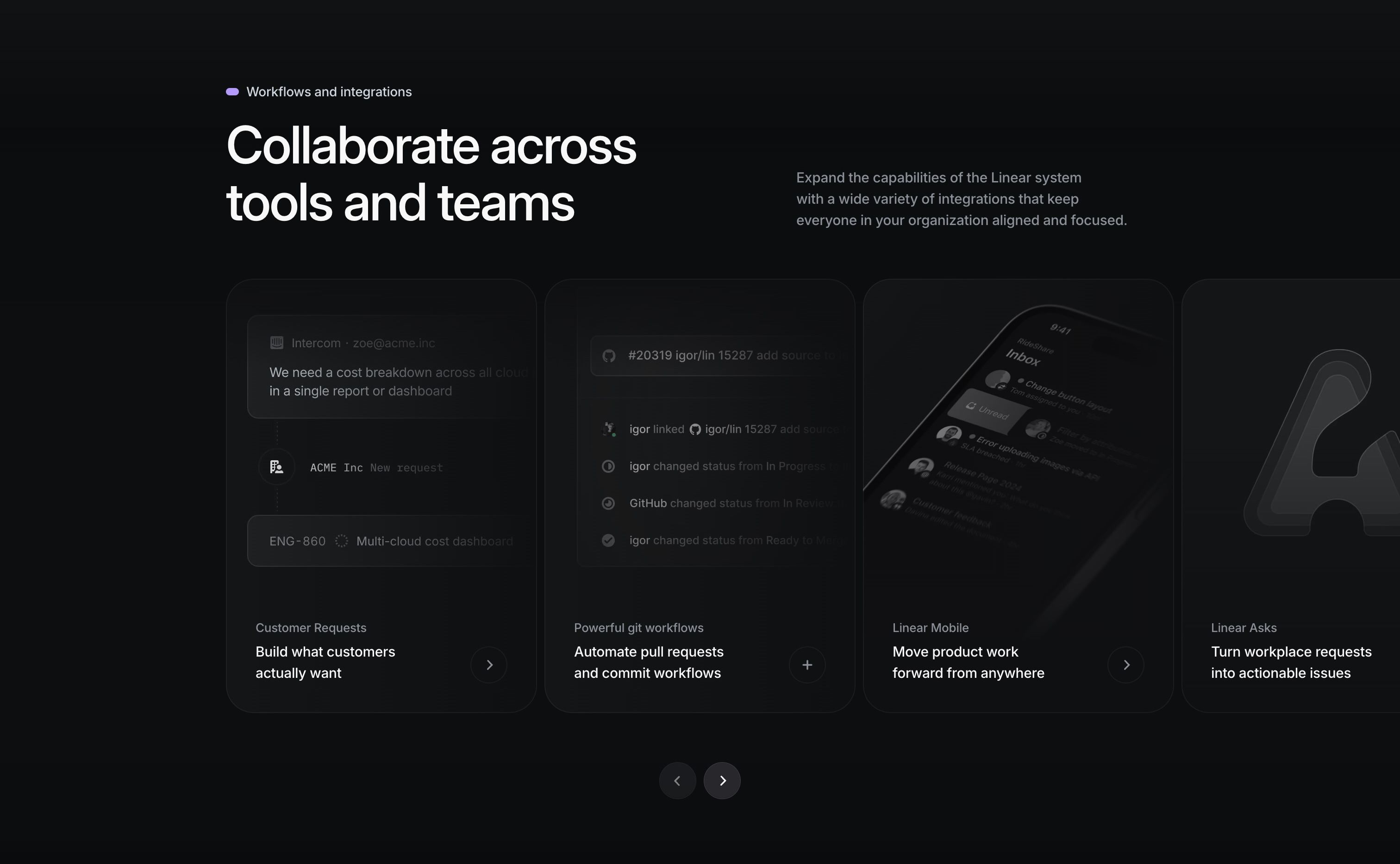 Linear — Integrations