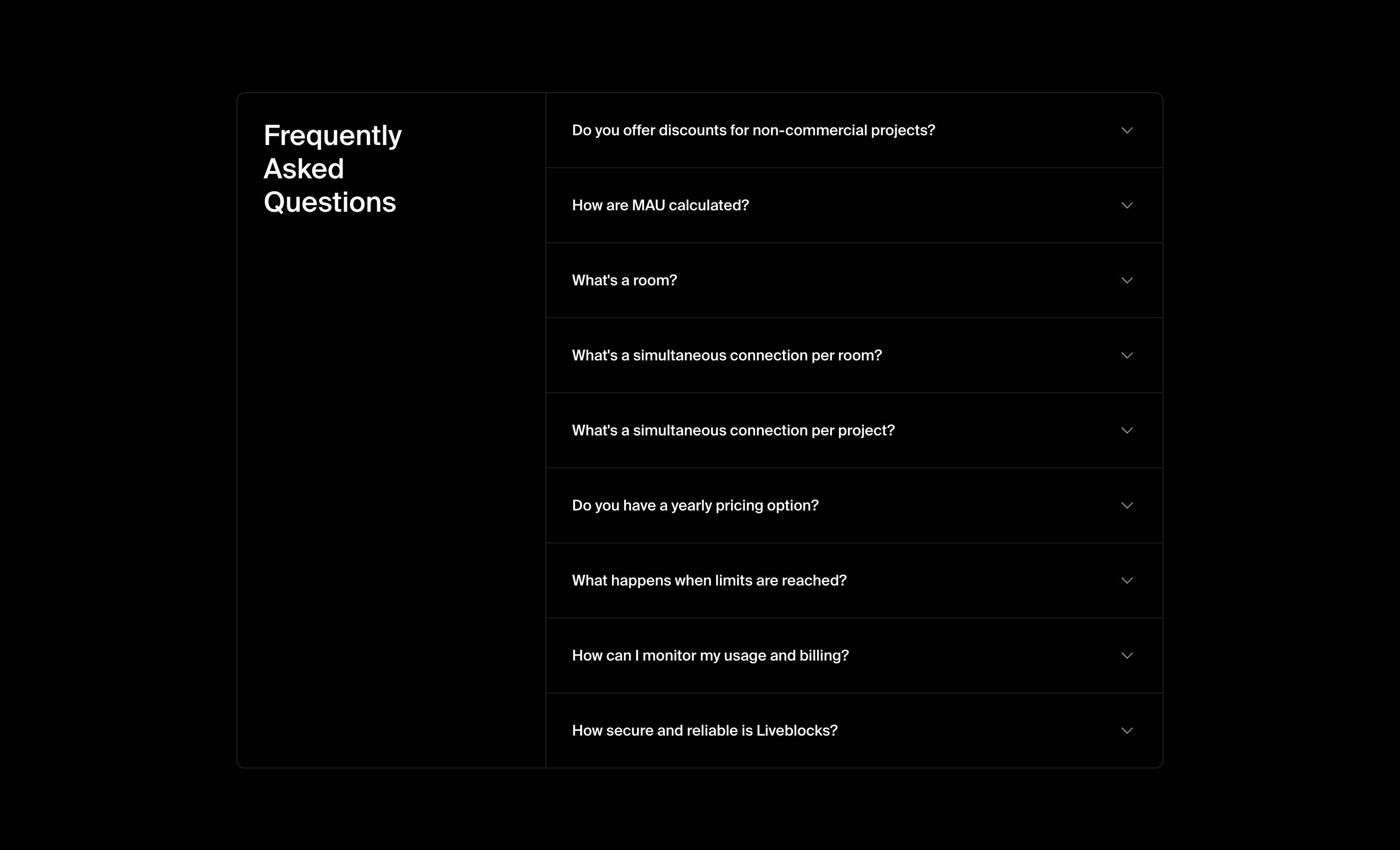 Liveblocks — FAQs